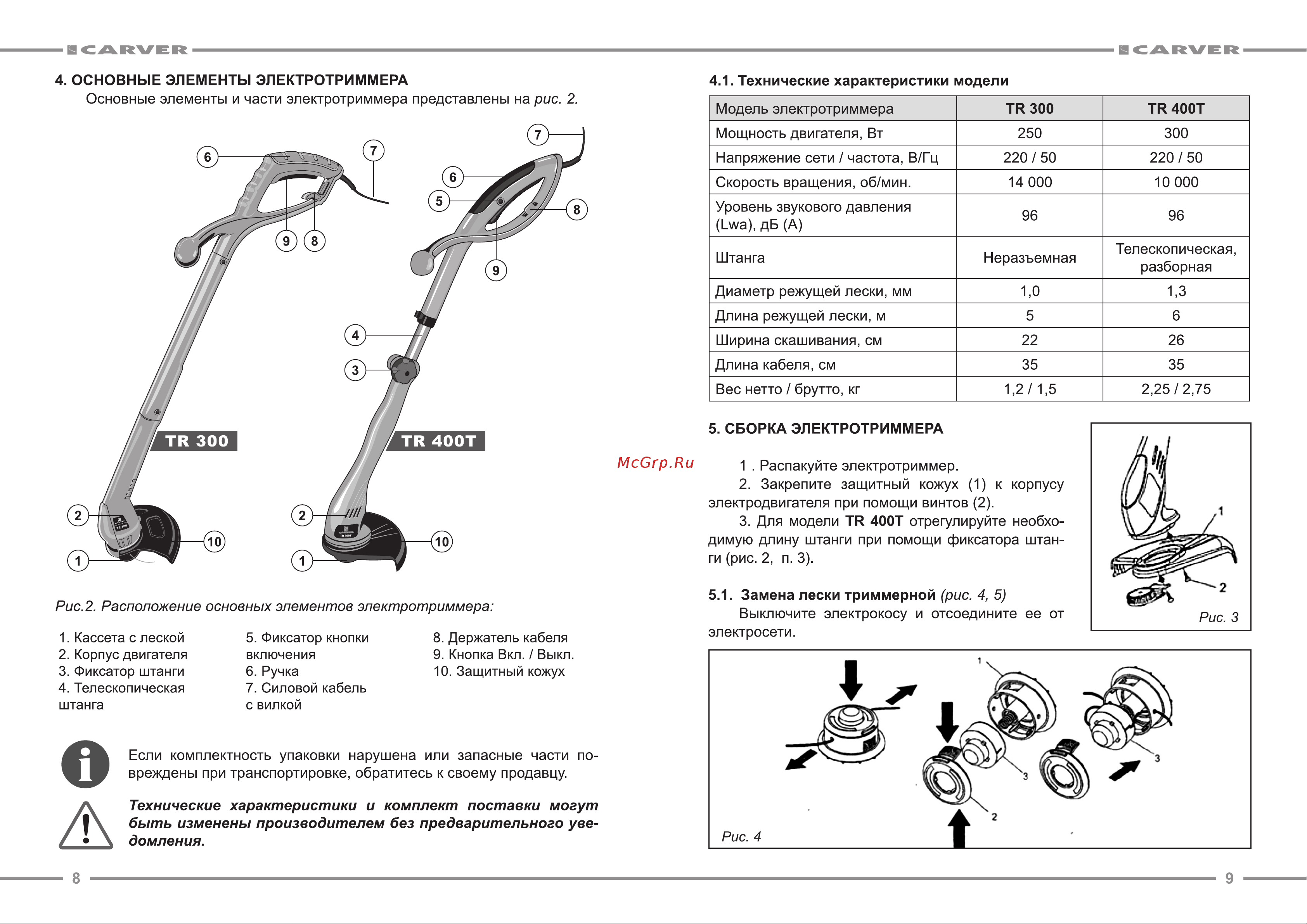 ООО УРАЛОПТИНСТРУМЕНТ CARVER TR-300 Руководство по эксплуатации онлайн [5/9] 779352