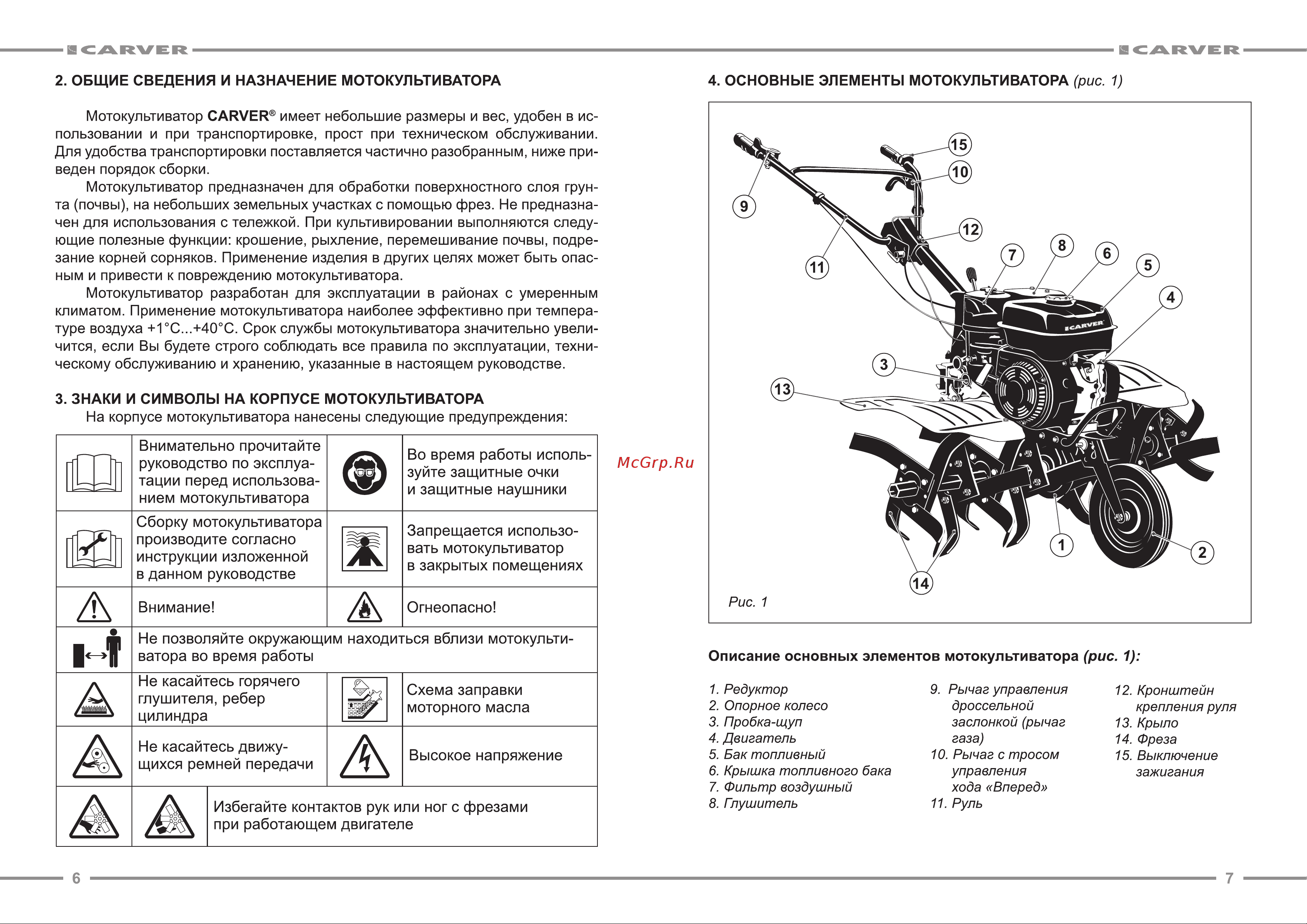 ООО УРАЛОПТИНСТРУМЕНТ CARVER MCL-650 Руководство по эксплуатации онлайн [4/13] 779404