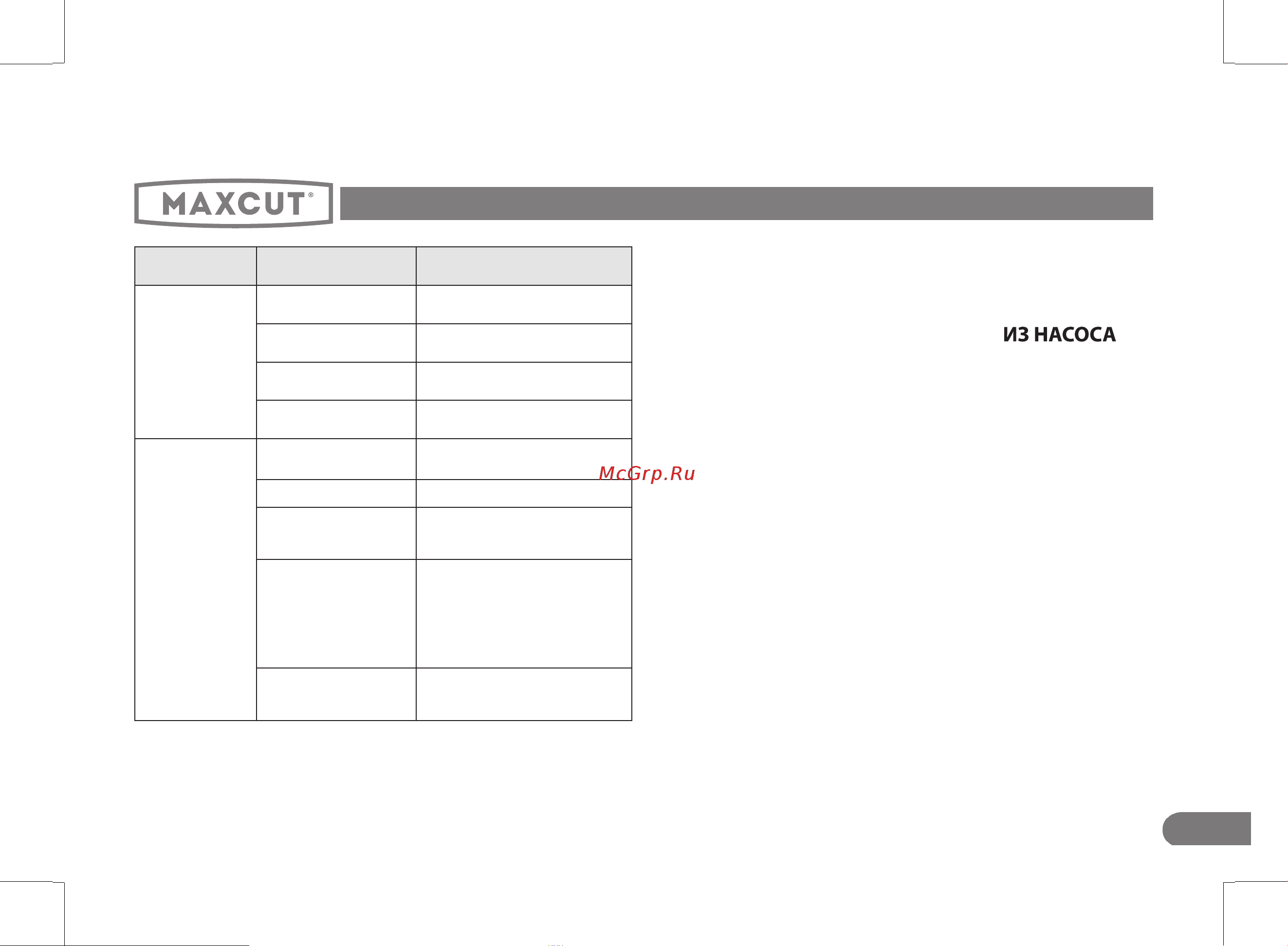 Maxcut MC 20S [17/28] Хранение