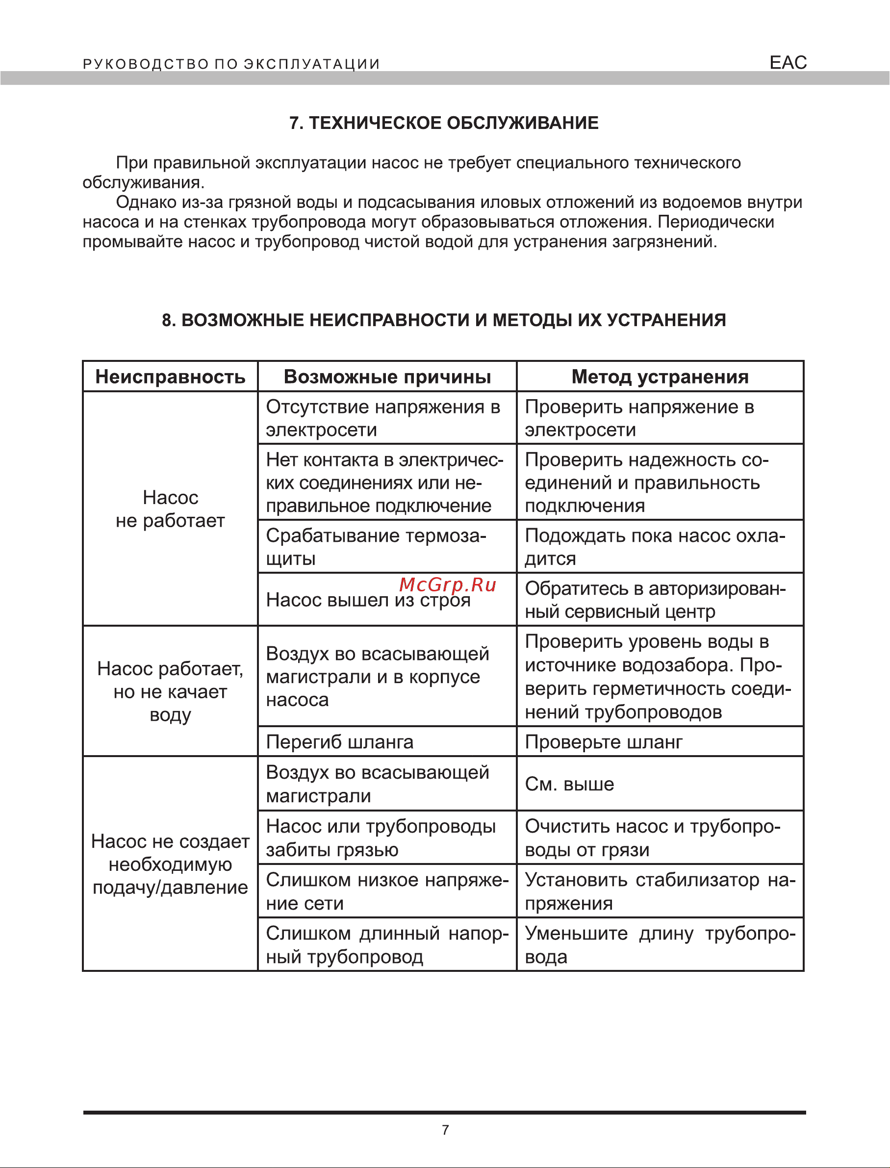 Elitech НГВ 300 Руководство по эксплуатации онлайн [7/12] 779431