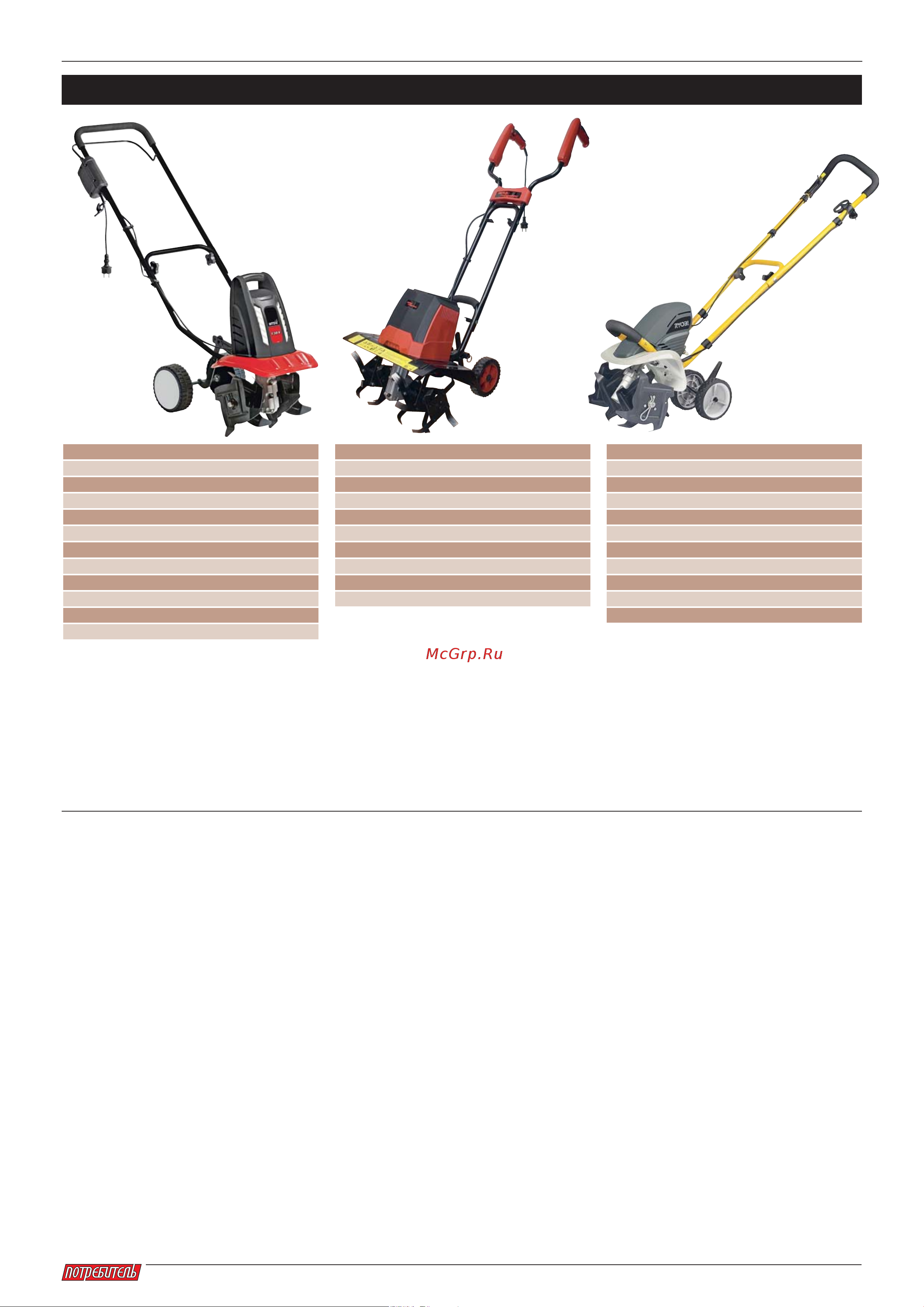 MTD T 30E [2/27] Ikra em 1200 ryobi rcp 1000