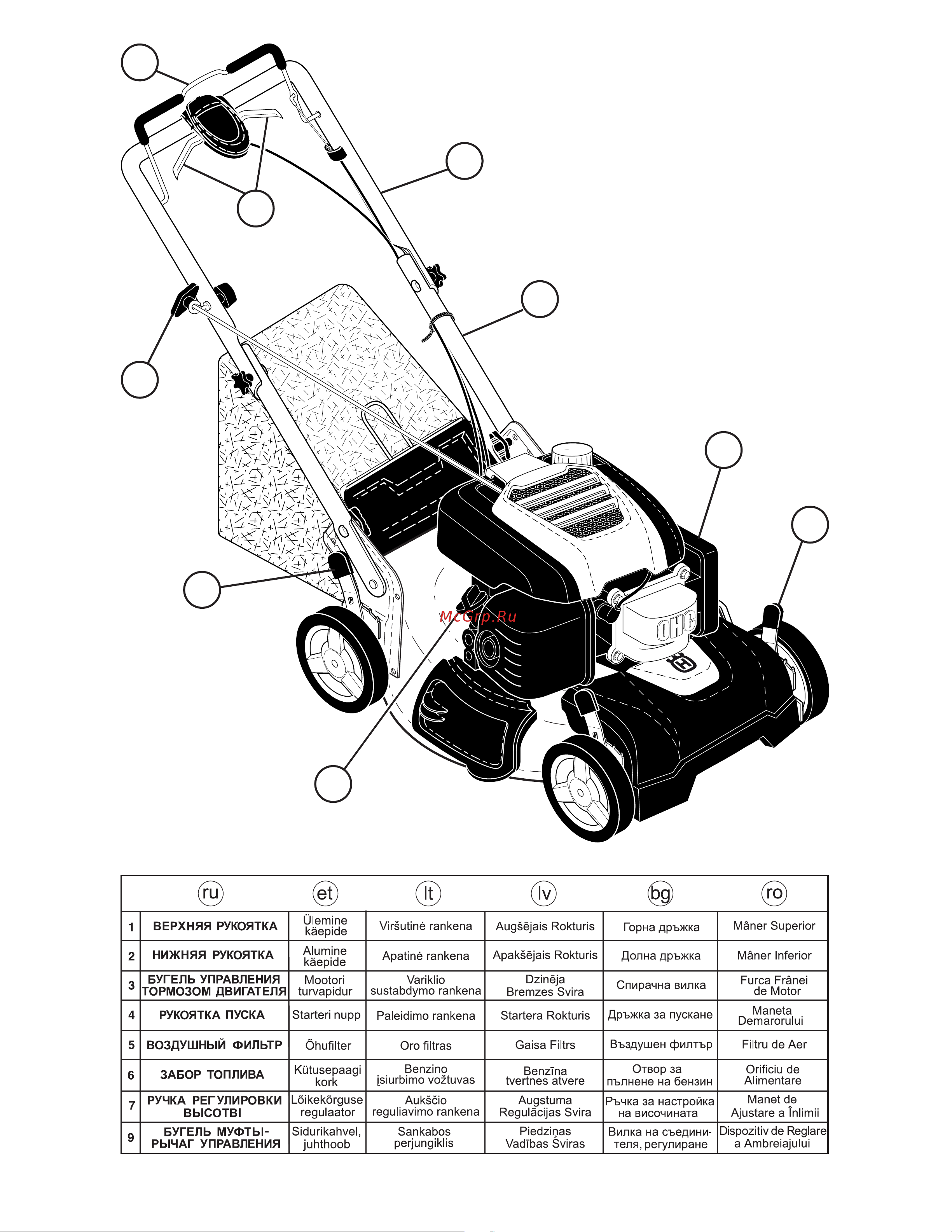 Husqvarna LC 356 AWD e 9614102-92 Руководство по эксплуатации онлайн [12/28] 779481