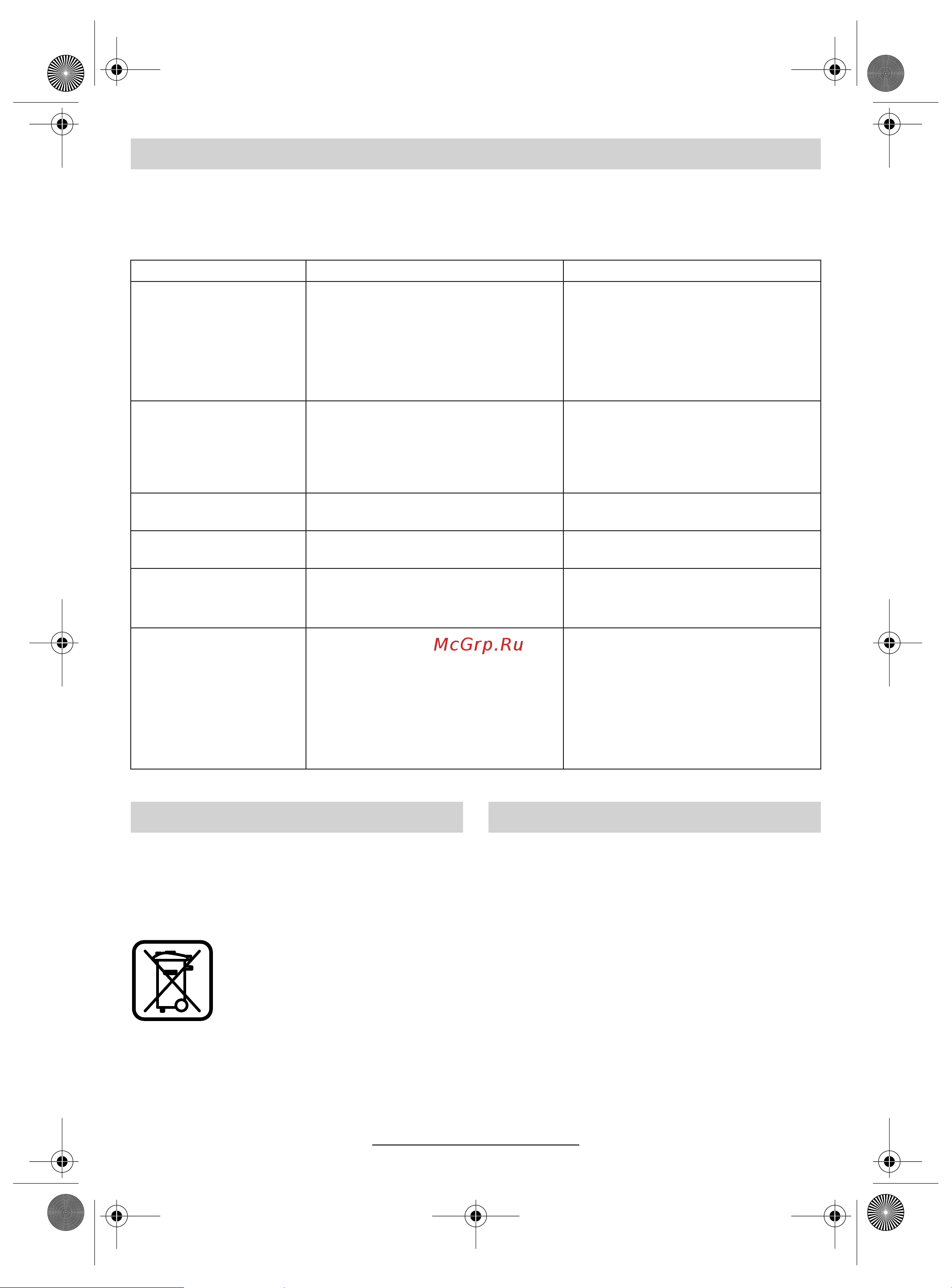 Bosch ART 26 COMBITRIM 0600878 C 00 [120/194] Hibakeresés