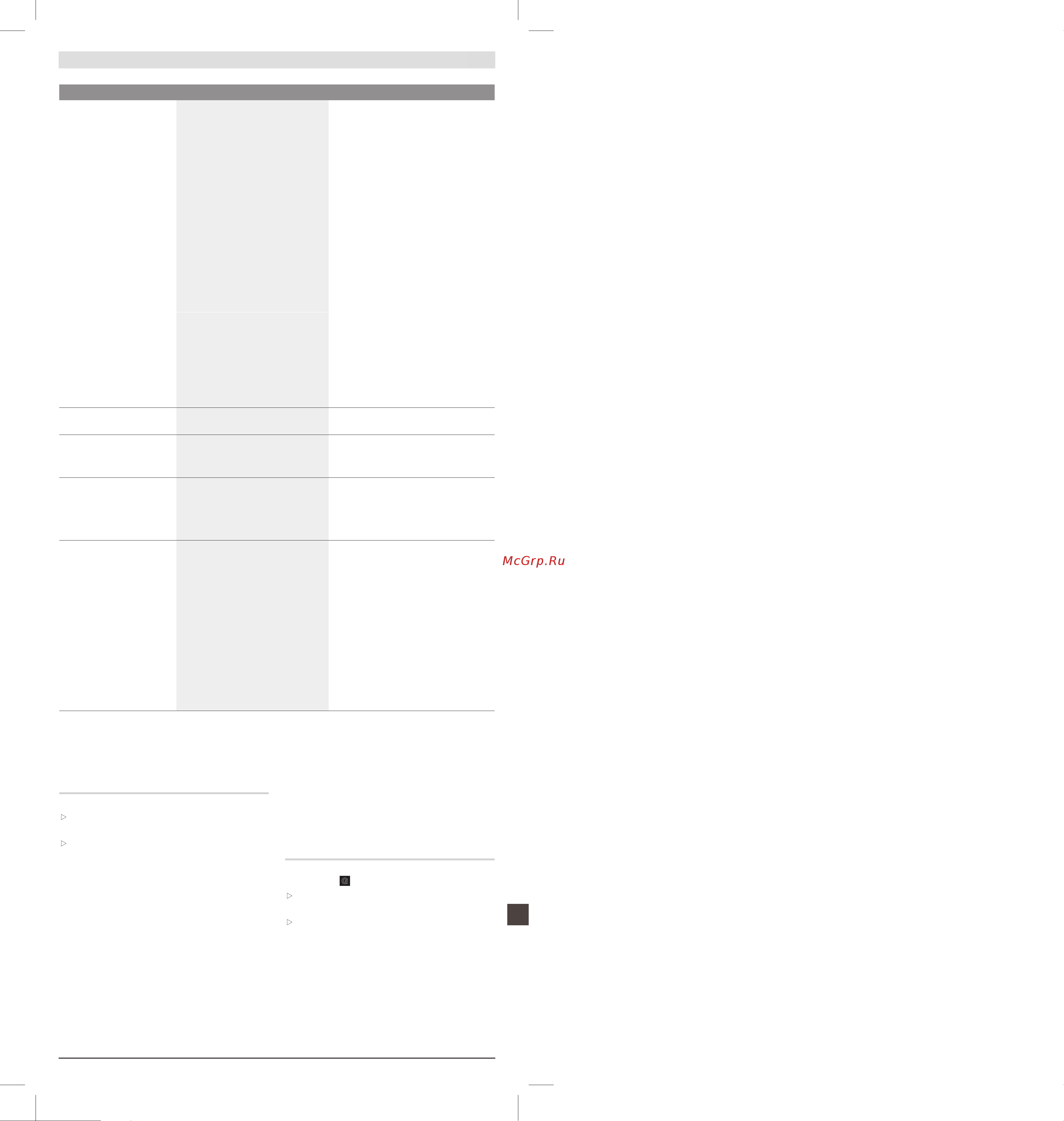Bosch ALR 900 Raker (060088 A 000) [54/171] Vedligeholdelse og service