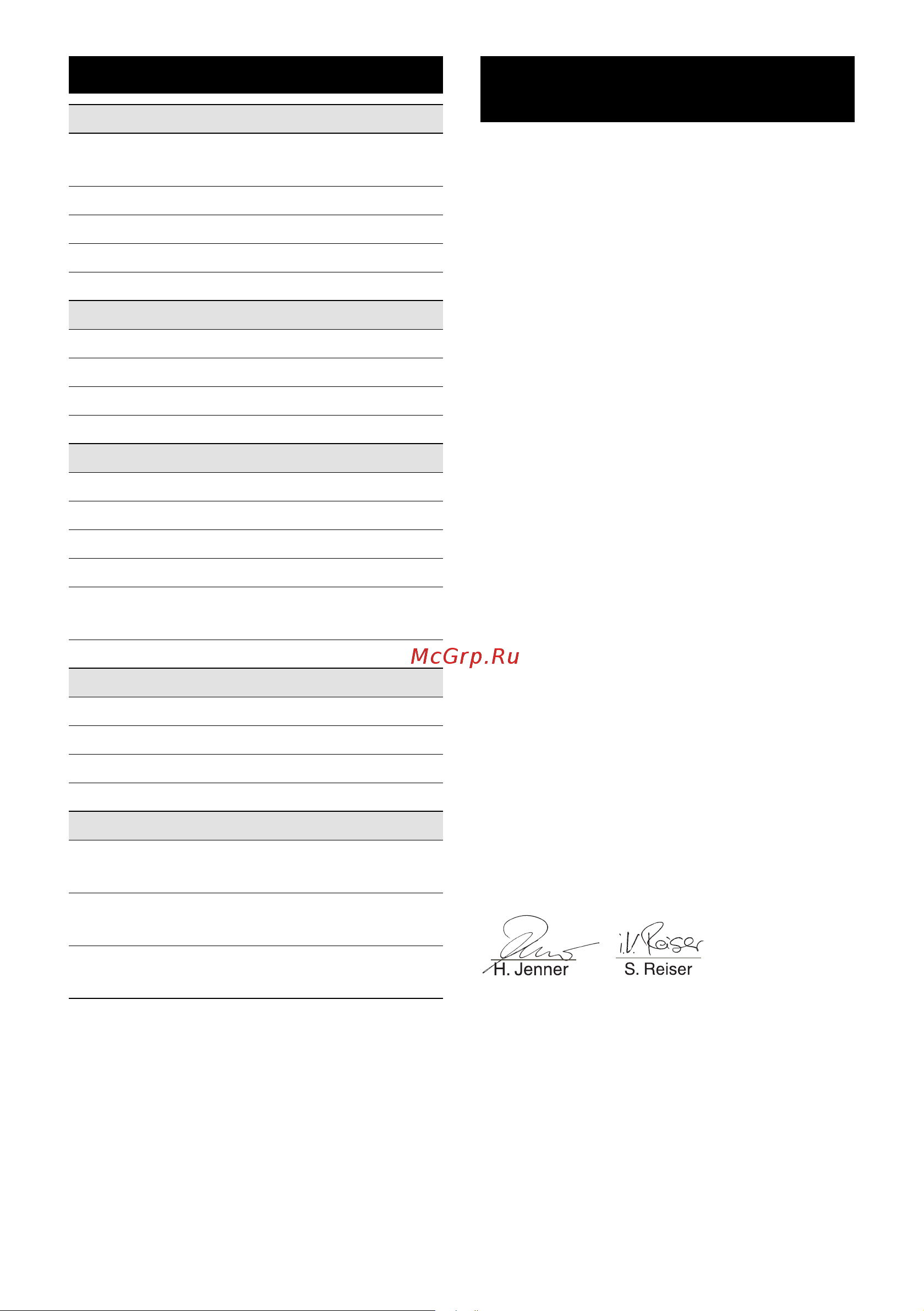 Karcher К7 СOMPACT [99/278] Tekniska data