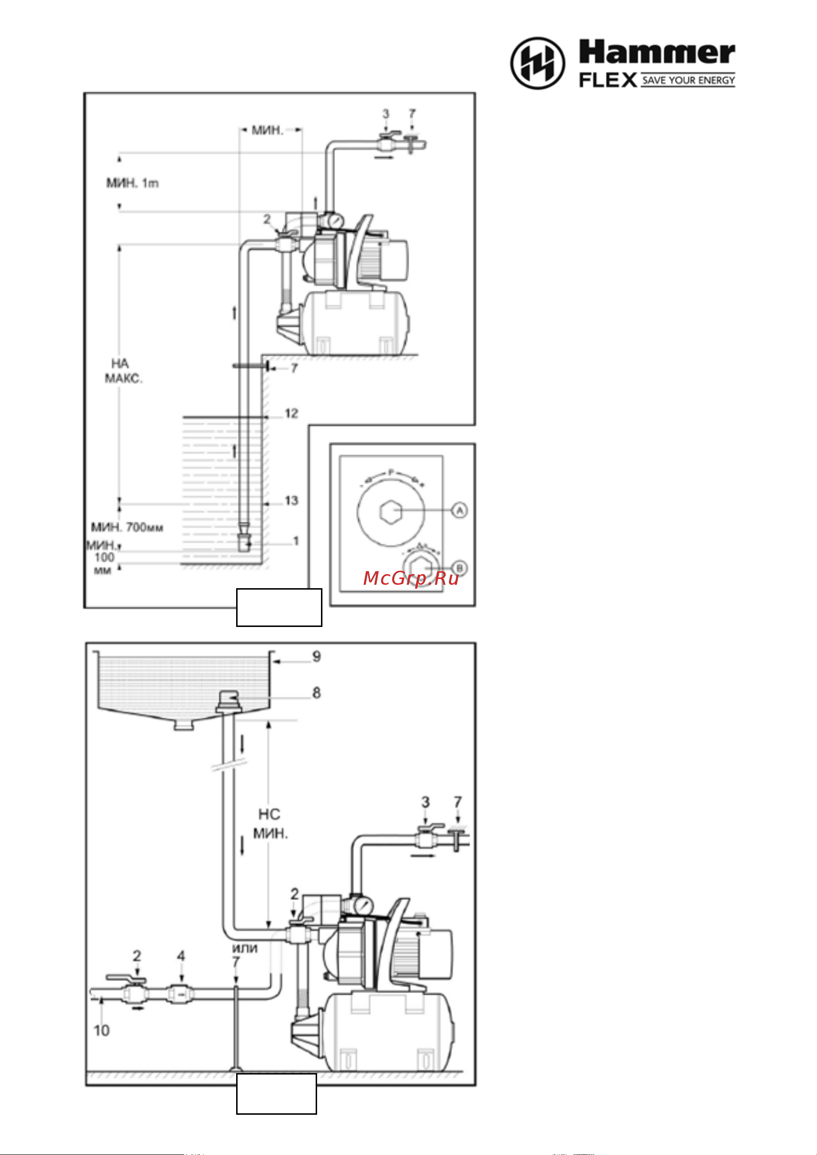 Hammer NST1000A Руководство по эксплуатации онлайн [4/17] 779541