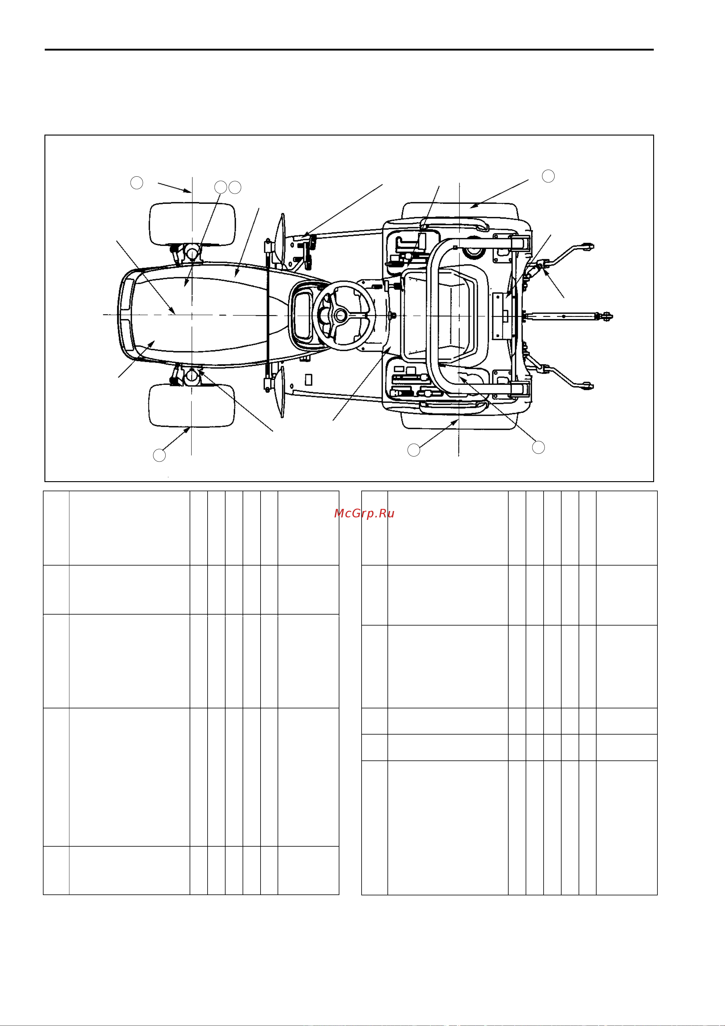 SHIBAURA SX24HST [47/79] Раздел 3 смазка и обслуживание