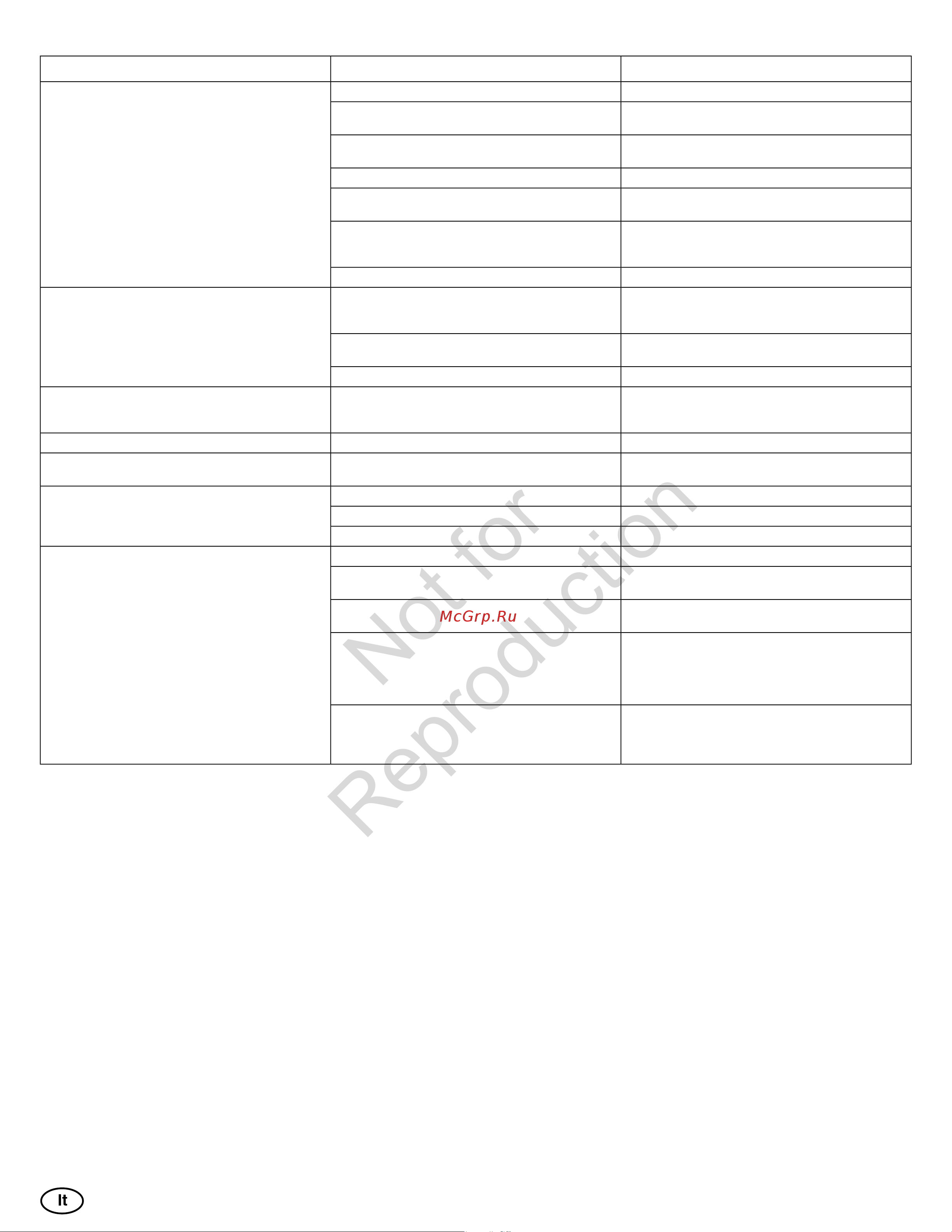 Snapper SNH1226E Gross Torque 11.5 [75/132] Not for reproduction