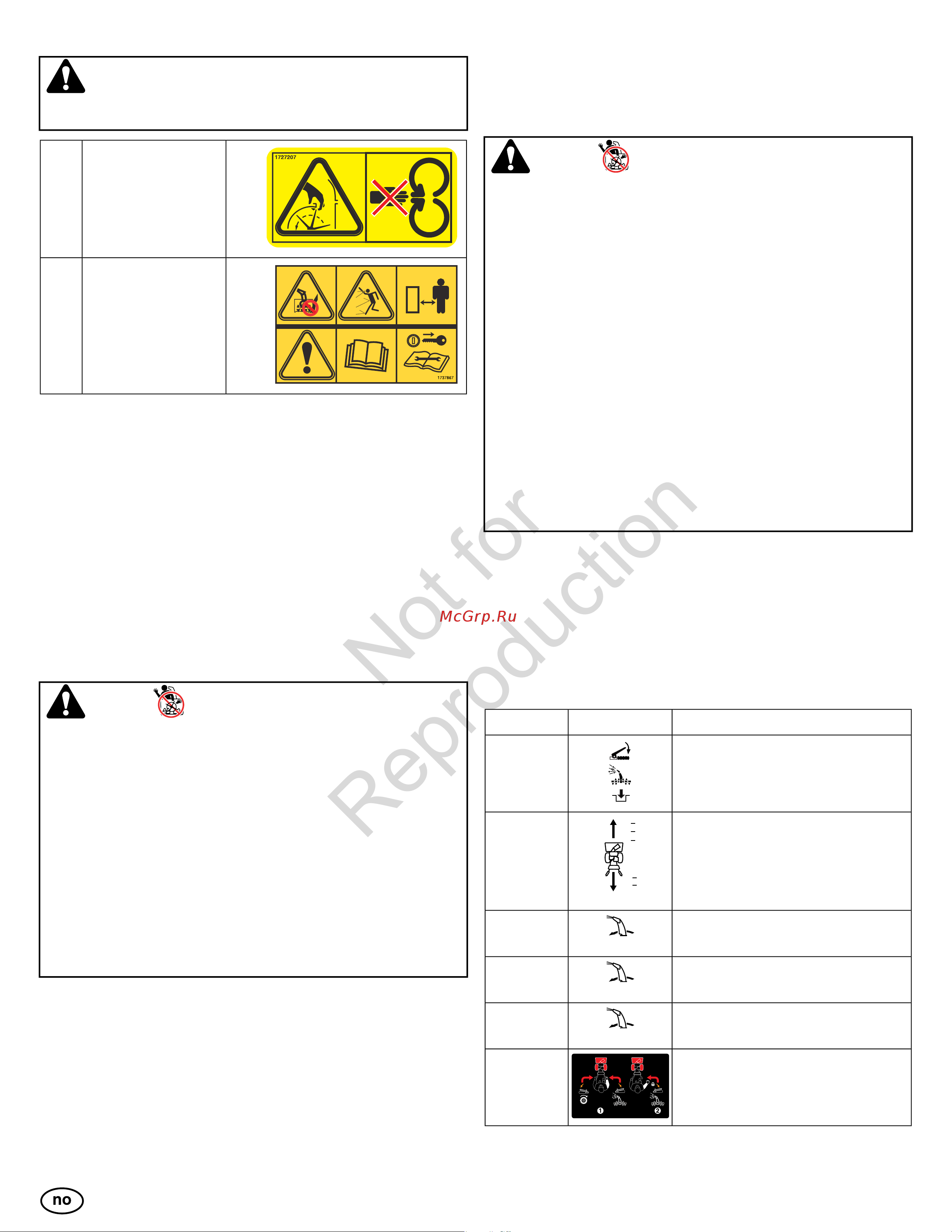 Snapper SNH1226E Gross Torque 11.5 [79/132] Not for reproduction