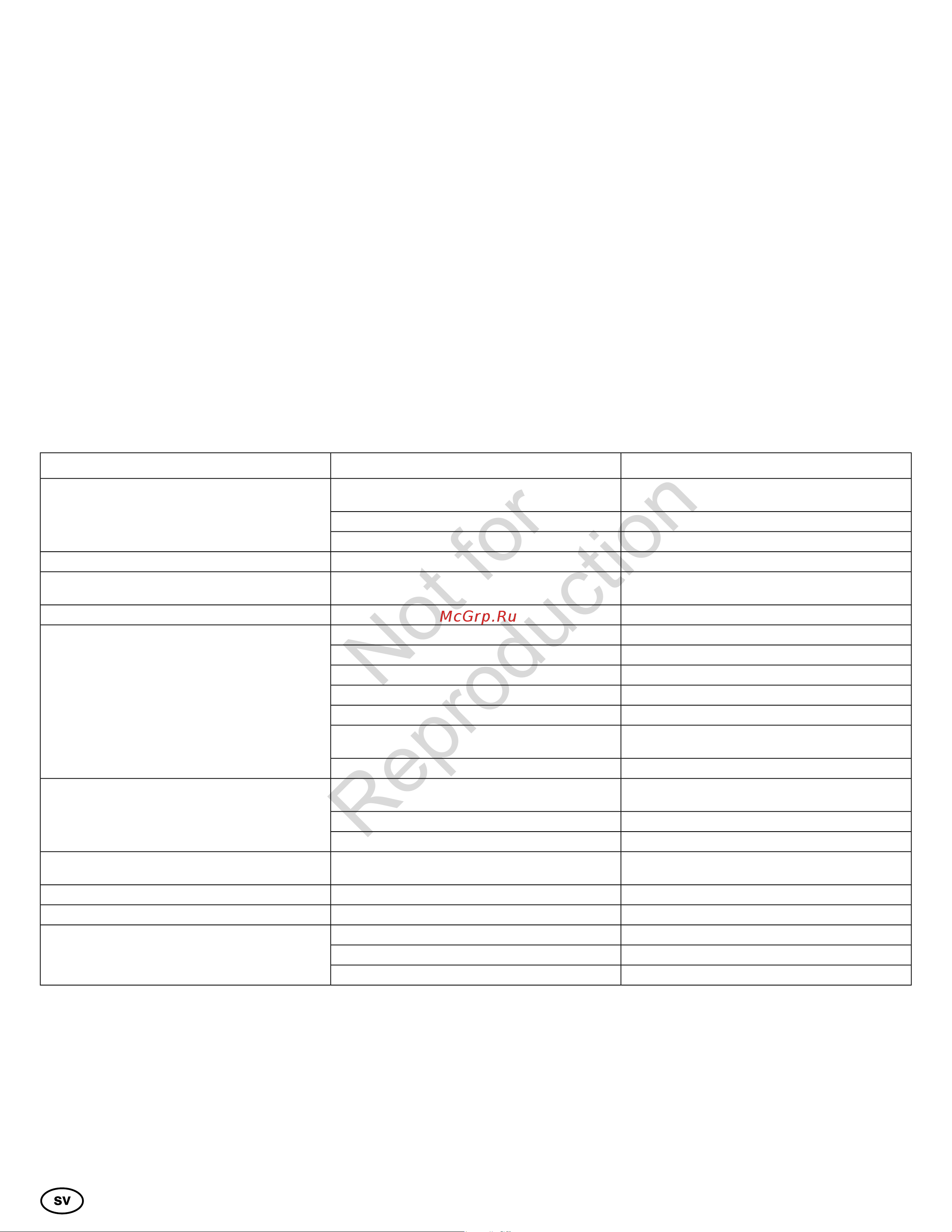 Snapper SNH1730SE Gross Torque 16.5 [129/132] Not for reproduction