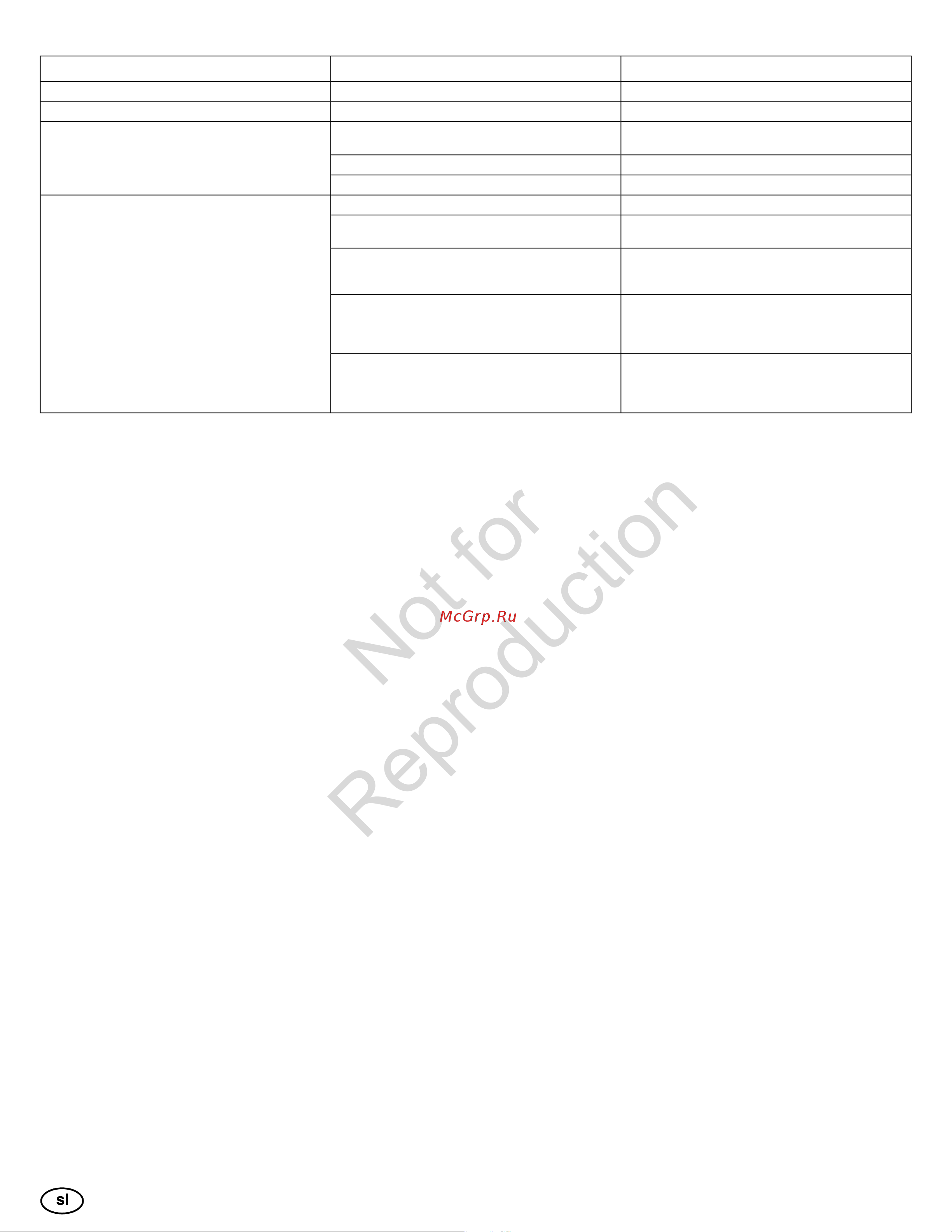 Snapper SN822E Gross Torque 8.0 [121/132] Not for reproduction
