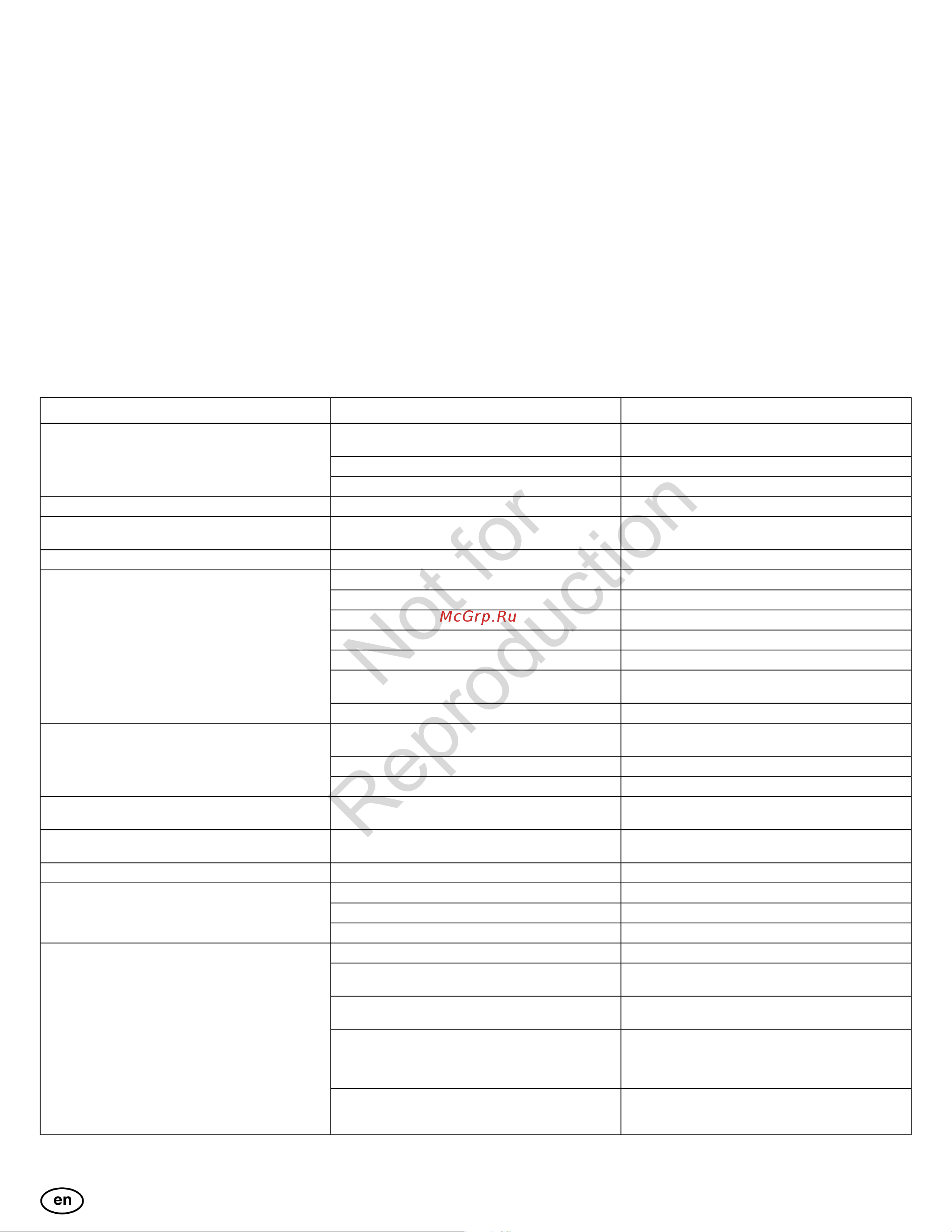 Snapper SNH1528SE Gross Torque 14.5 [11/132] Not for reproduction