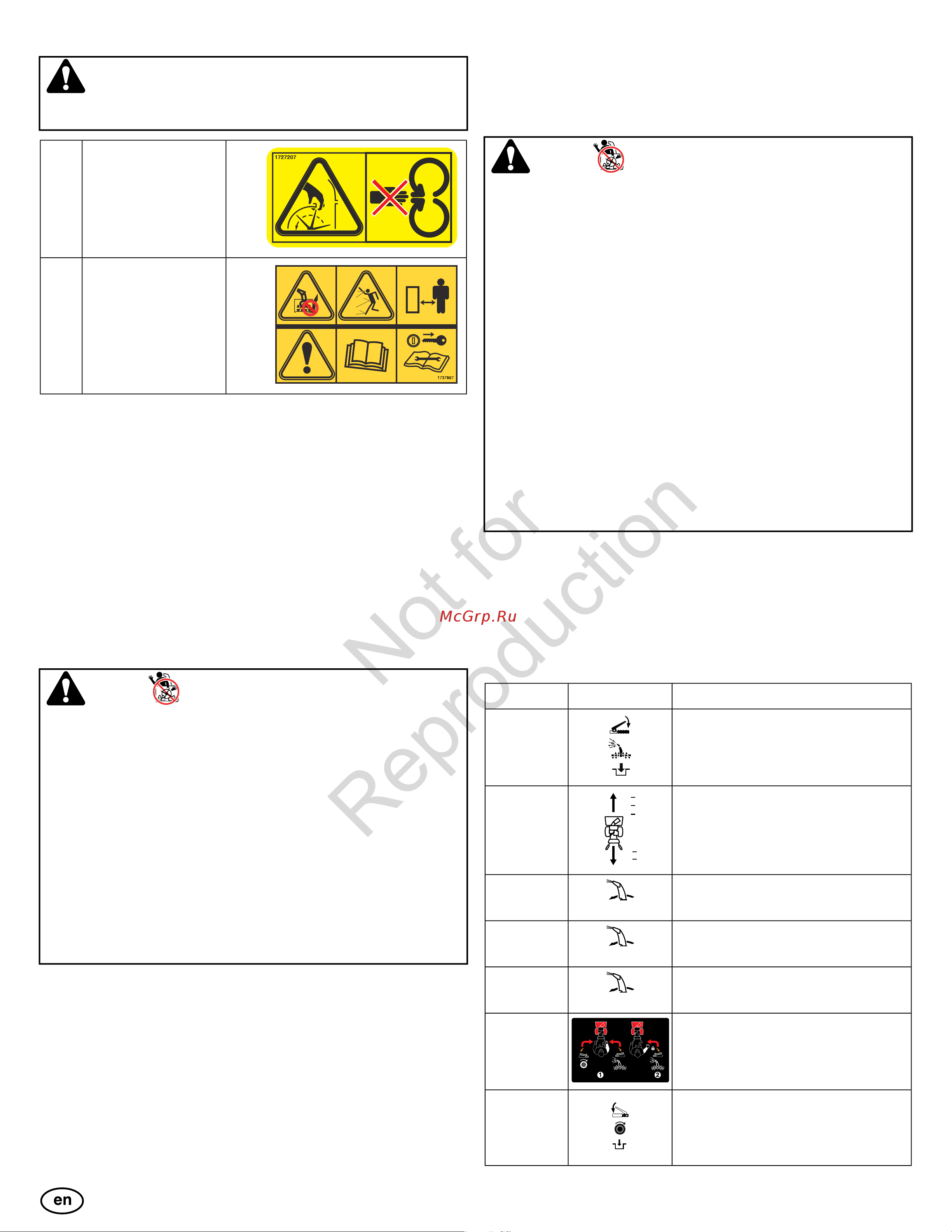 Snapper SNH1528SE Gross Torque 14.5 [7/132] Not for reproduction