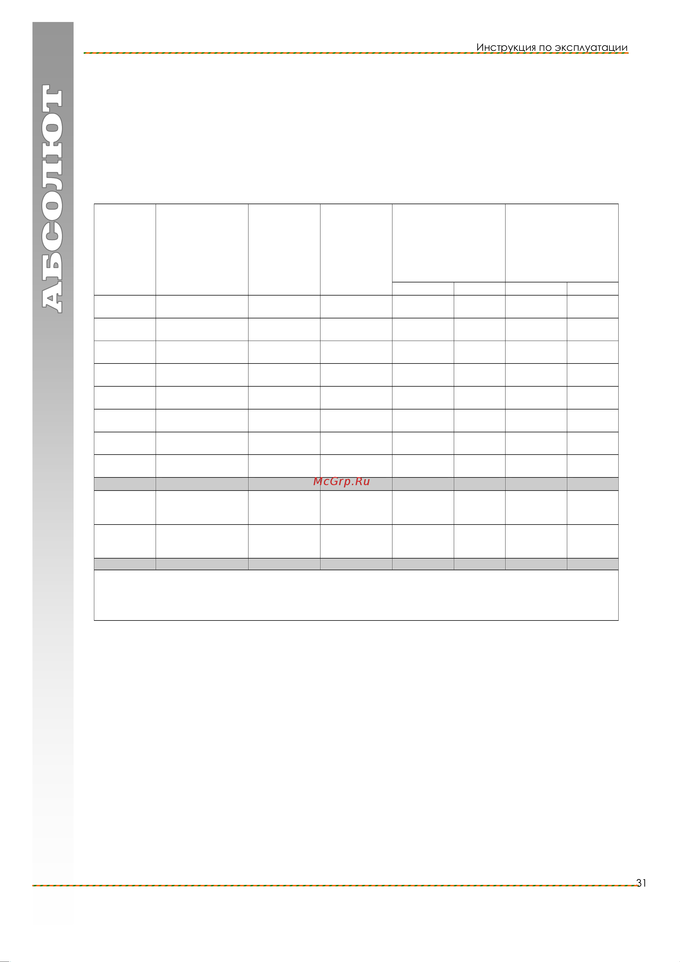 Stihl FS 100 4-MIX [31/32] 101 2 5 1 6 8 3 7 3