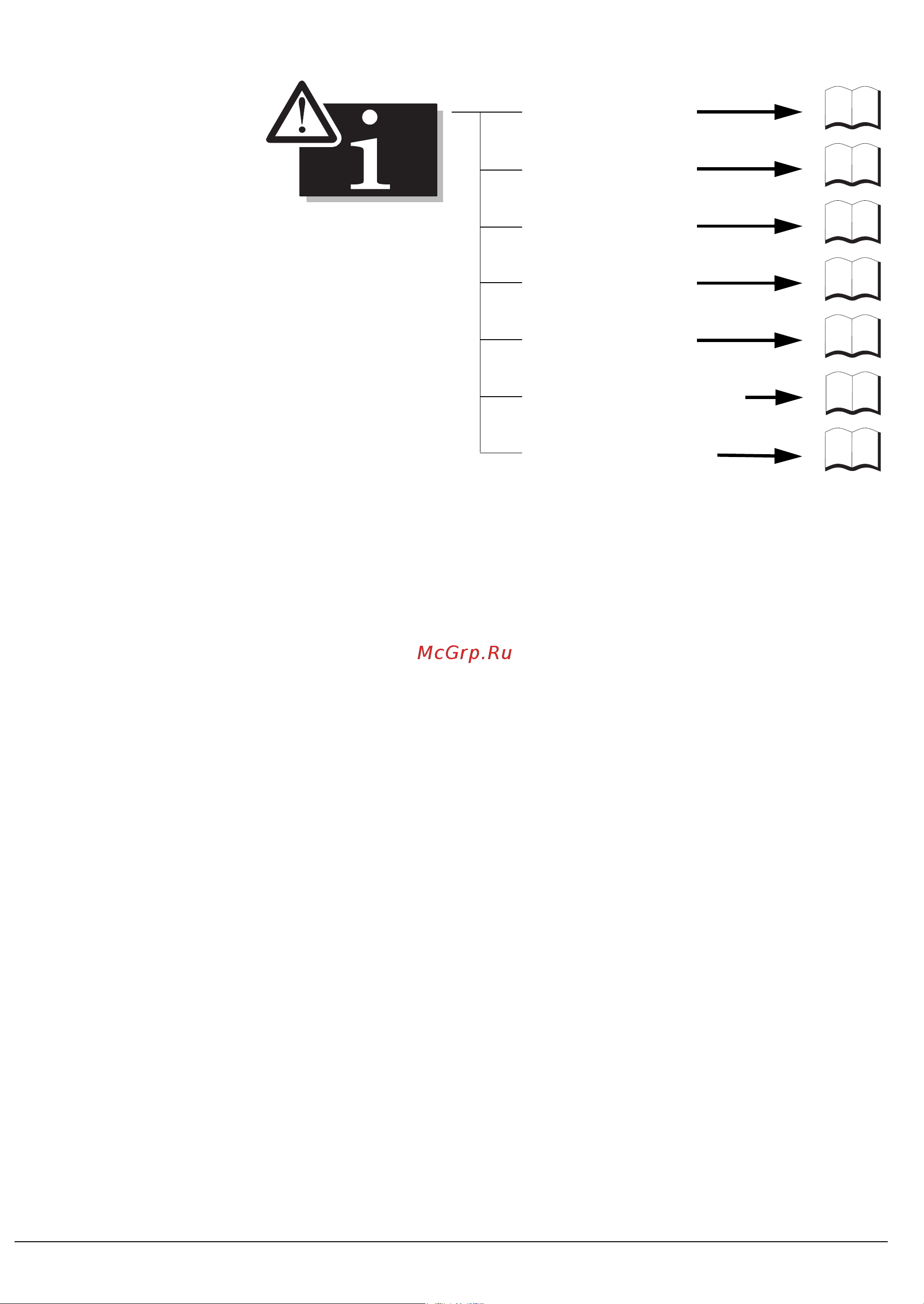 MTD 790 AST [2/28] Pºcc å¼