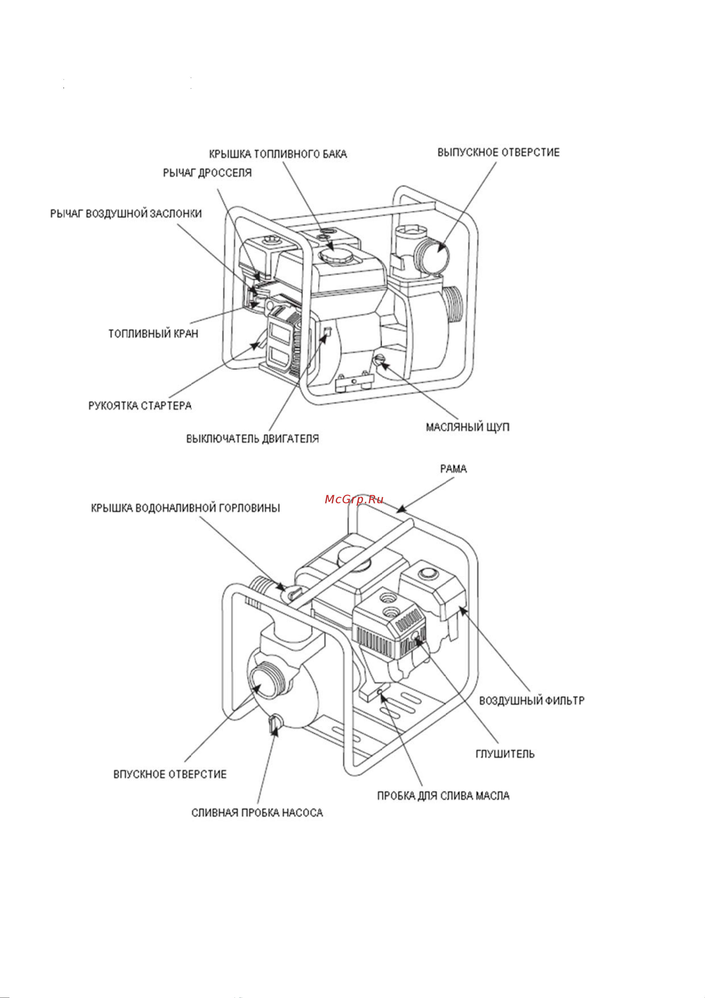 MasterYard MP100R Руководство по эксплуатации онлайн [10/30] 779604