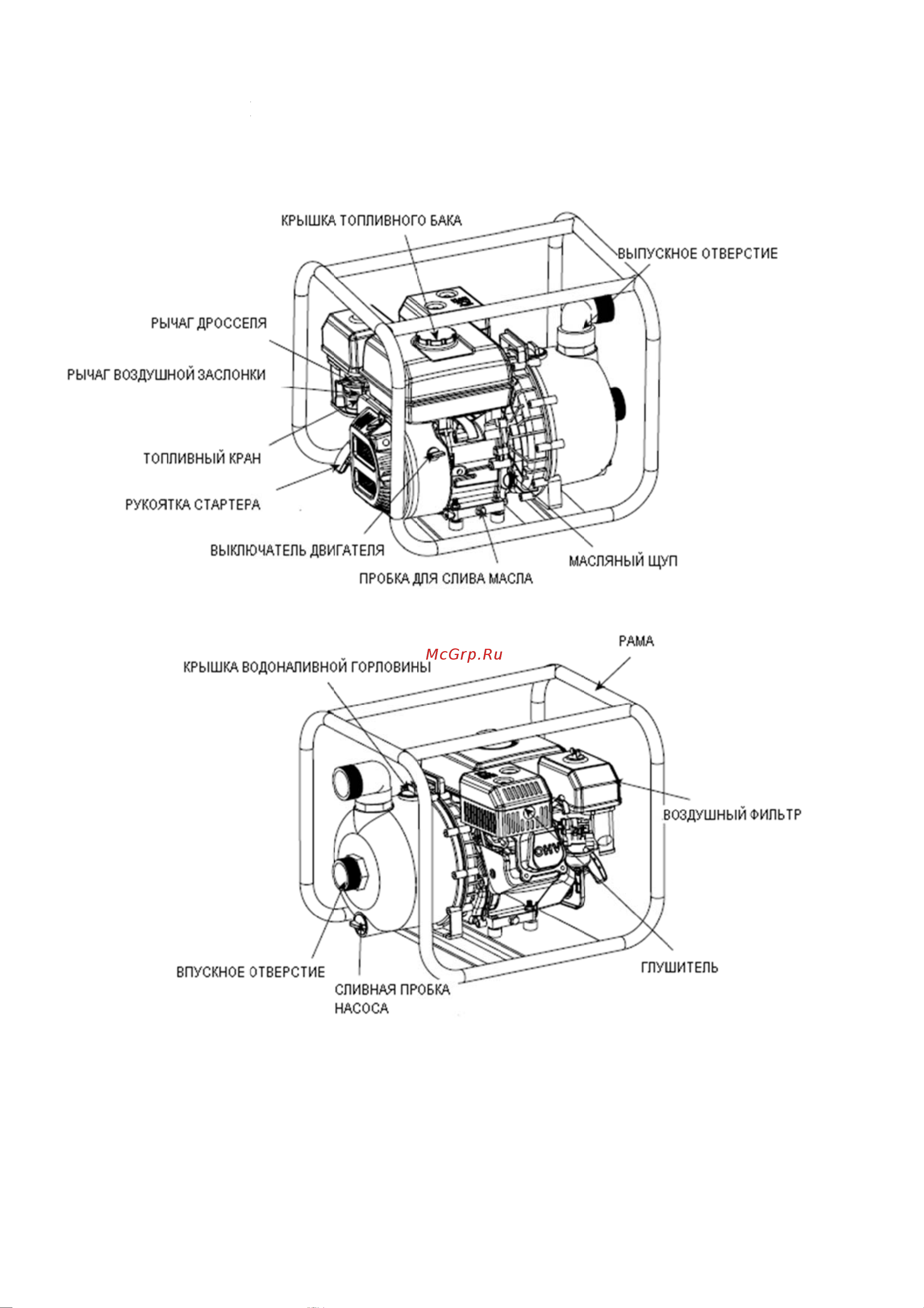 MasterYard MP100R Руководство по эксплуатации онлайн [11/30] 779604