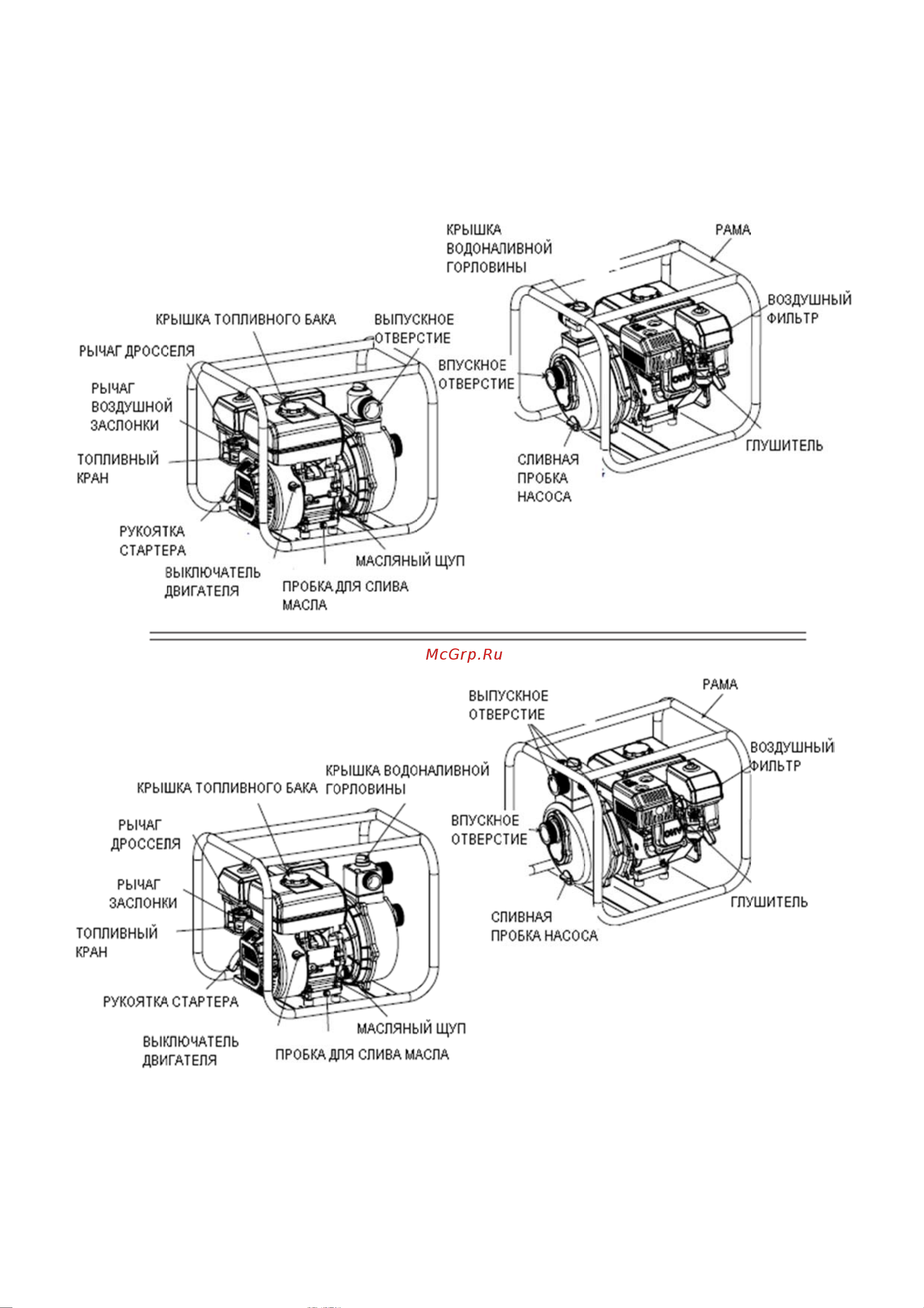 MasterYard MP100R Руководство по эксплуатации онлайн [12/30] 779604