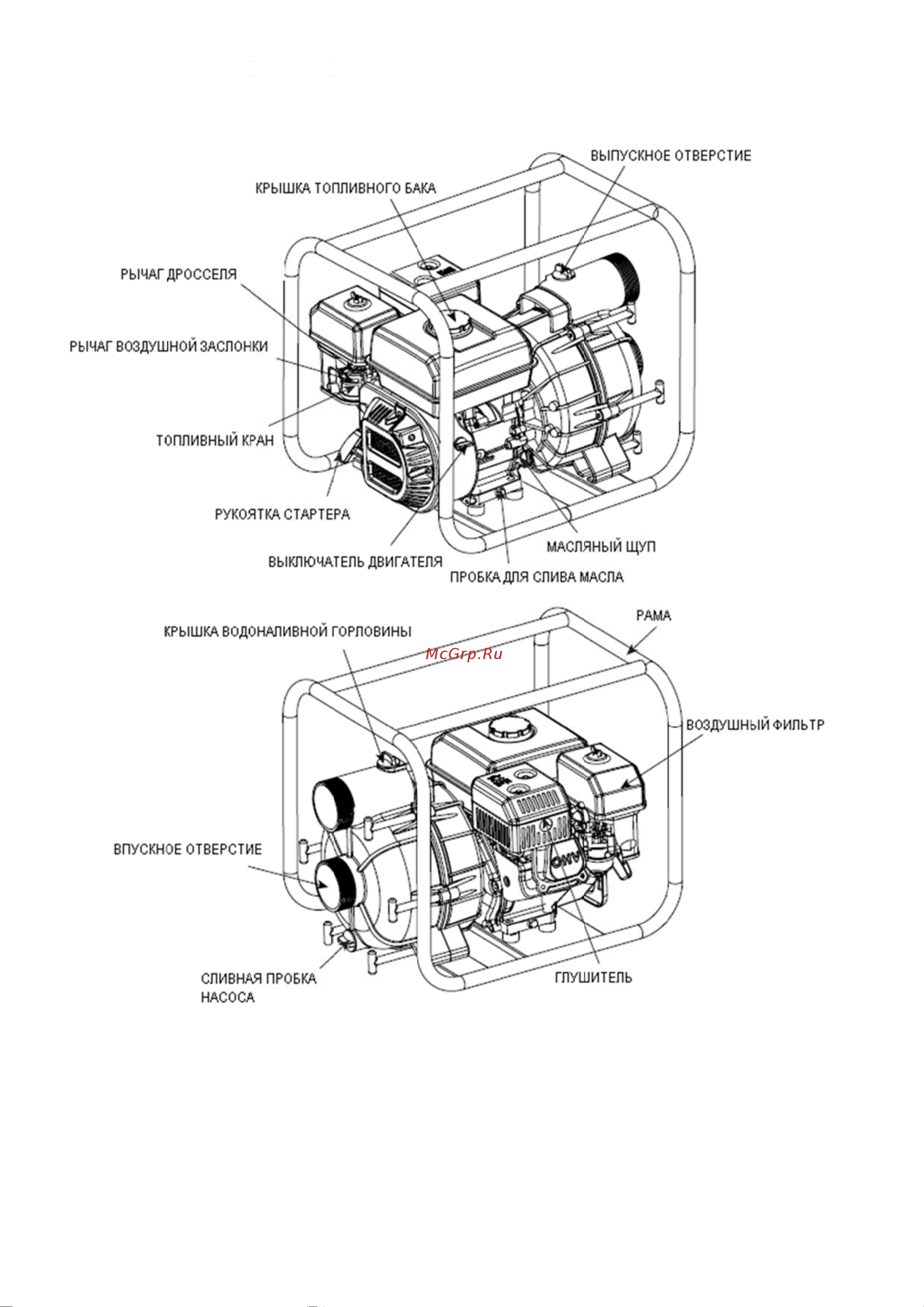 MasterYard MP100R Руководство по эксплуатации онлайн [13/30] 779604