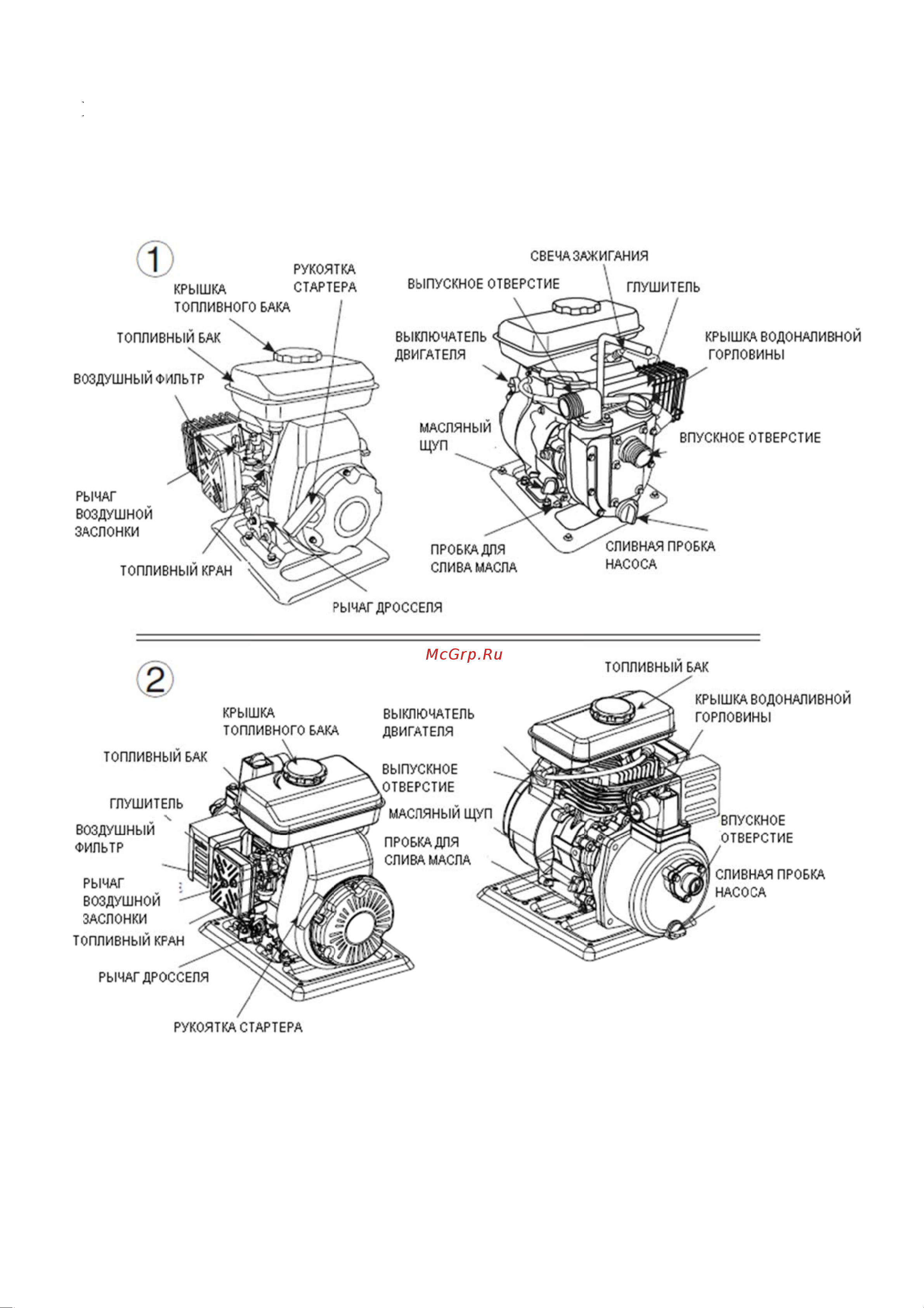 MasterYard MP100R Руководство по эксплуатации онлайн [8/30] 779604