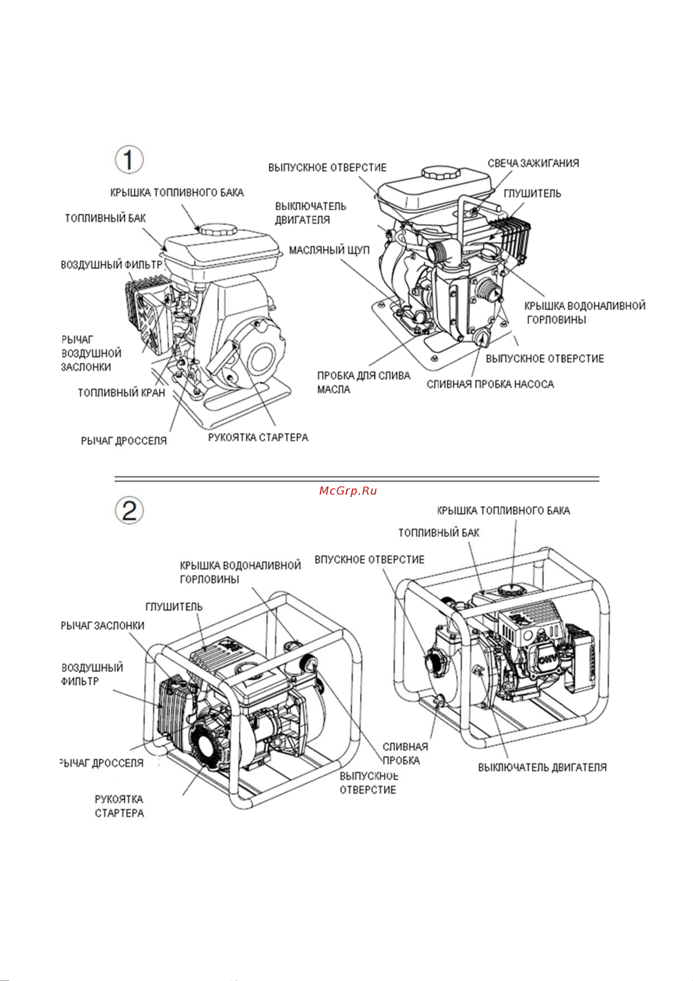 MasterYard MP100R Руководство по эксплуатации онлайн [9/30] 779604
