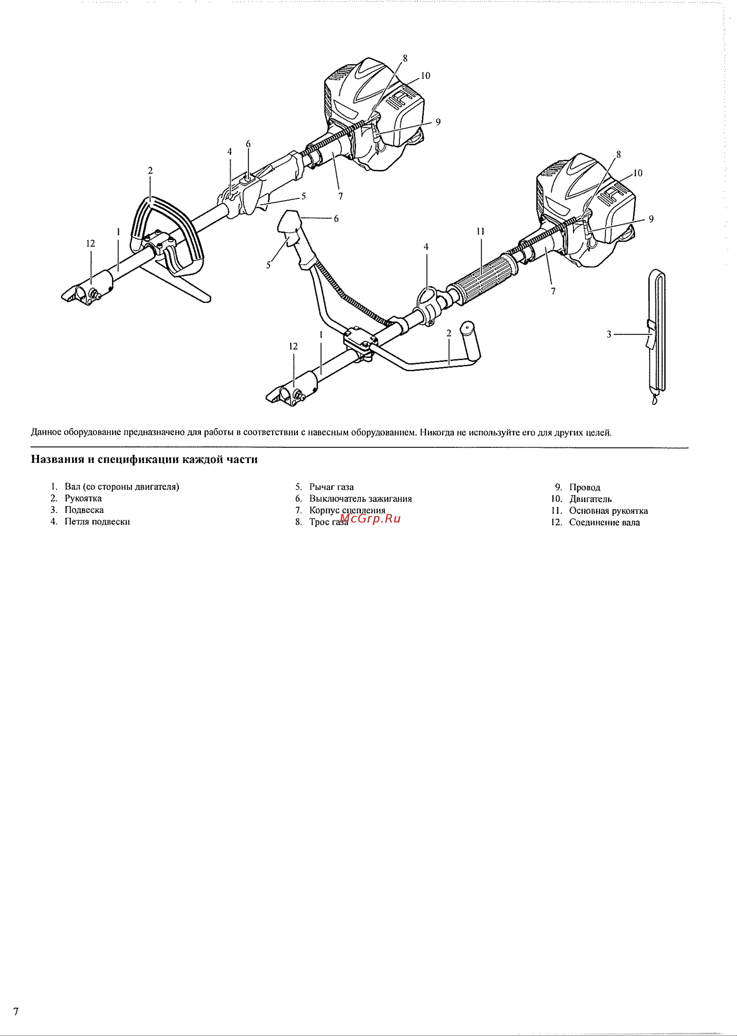 KAAZ HONDA VSP255S-GX25 Руководство по эксплуатации онлайн [8/17] 779618