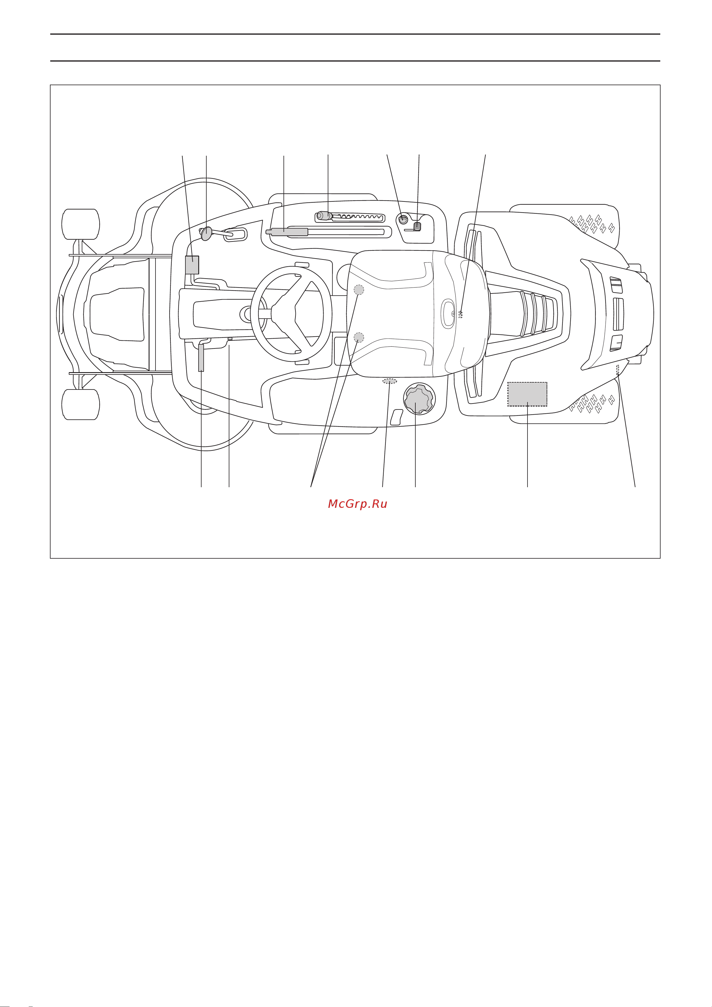 Husqvarna R213C [8/36] Àçìåùåíèå ñðåäñòâ óïðàâëåíèß