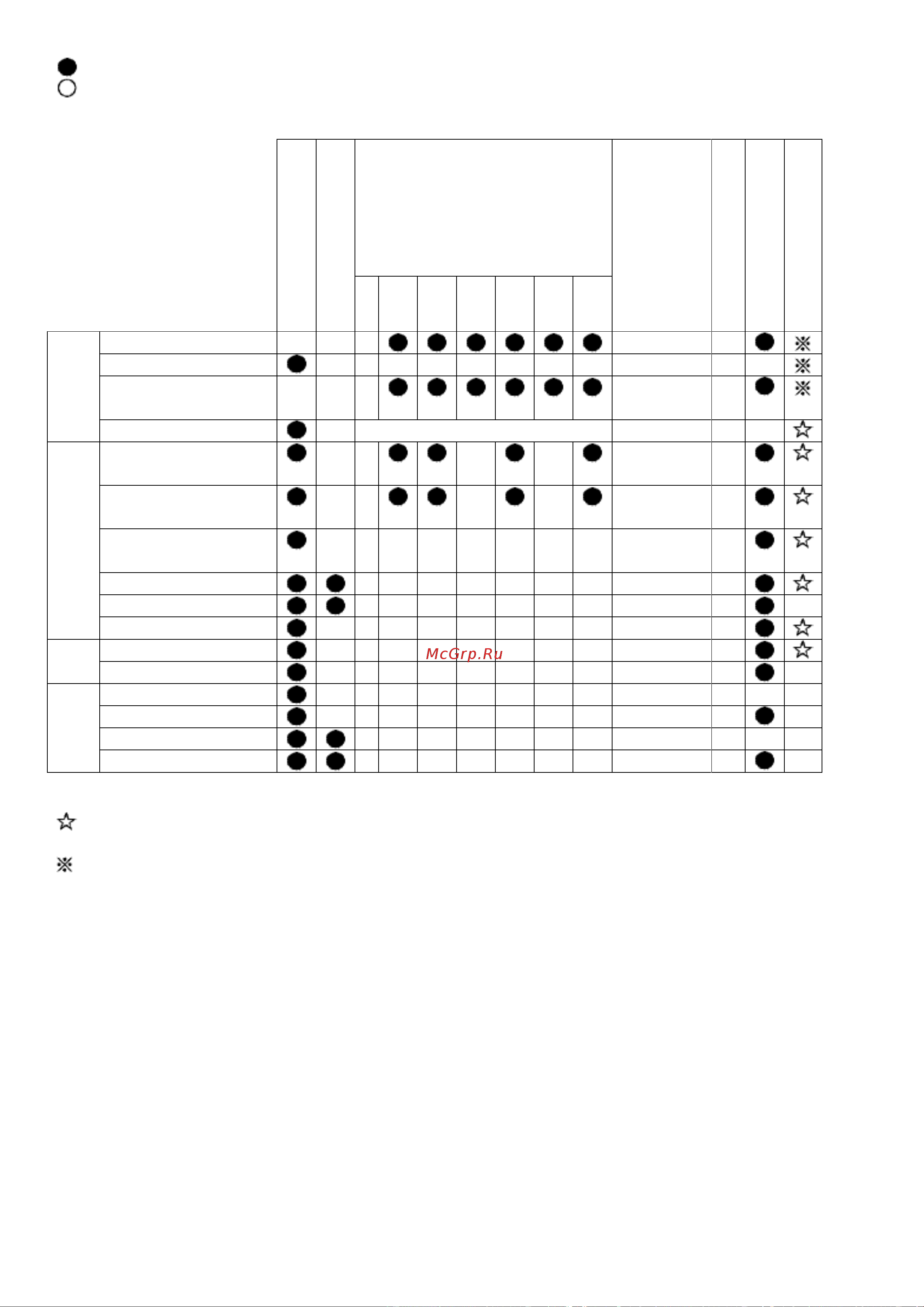 FUJII SH913MRA1 GT 1750 [43/60] См руководство по эксплуатации двигателя