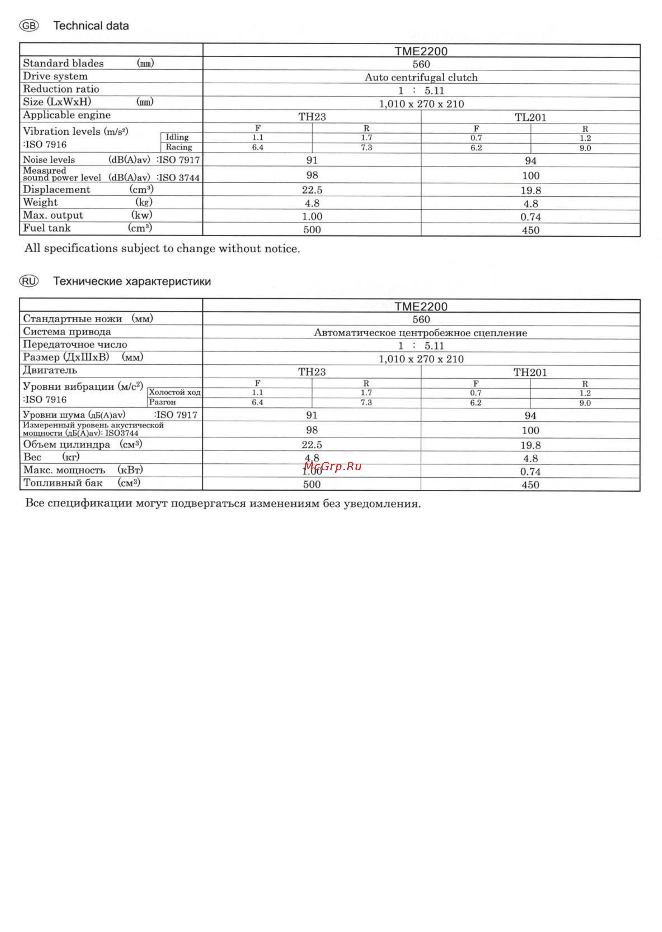 KAAZ Mitsubishi TME2200-TL201 Руководство по эксплуатации онлайн [4/20] 779633