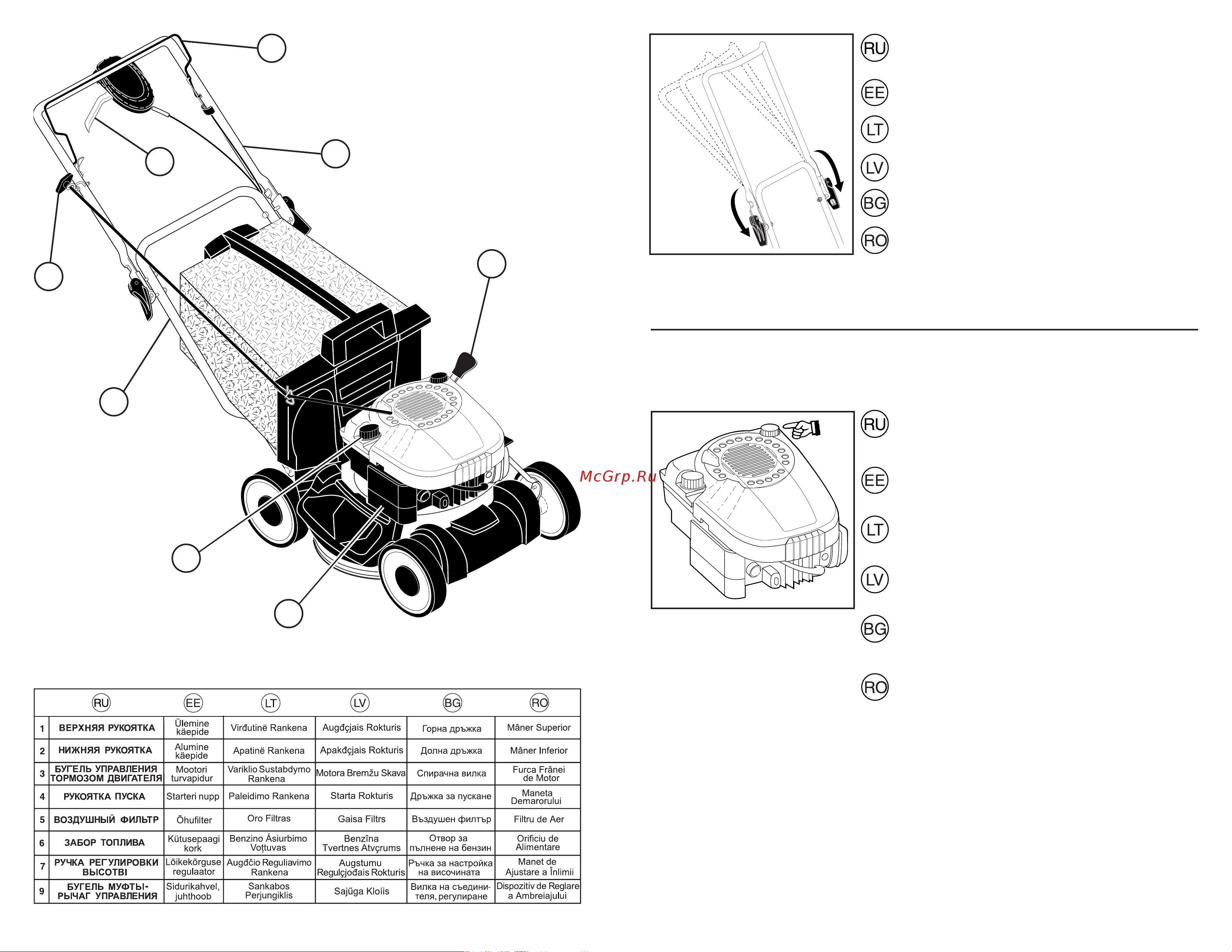 Husqvarna Royal 145 SV [10/12] Ajustare