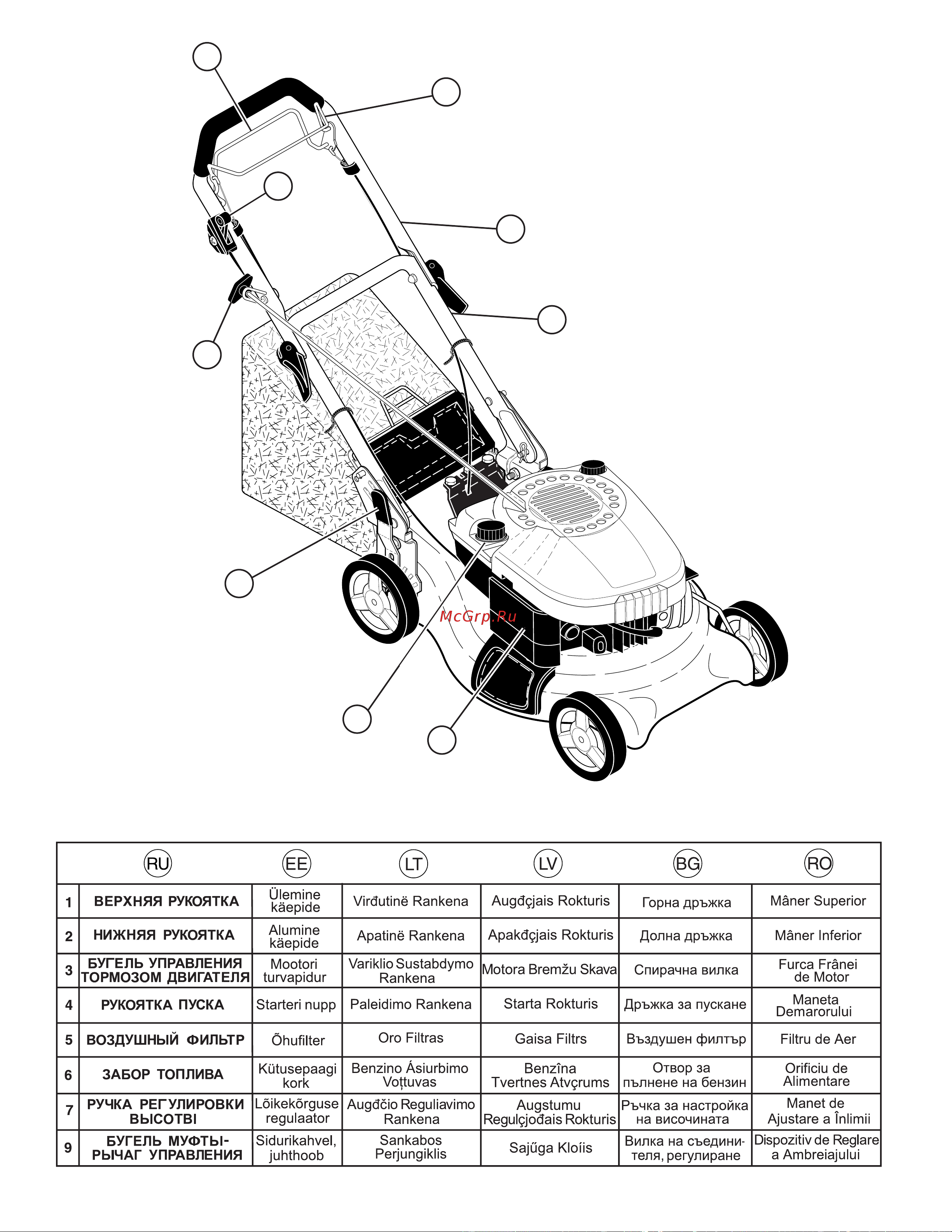 Husqvarna Royal 52S Руководство по эксплуатации онлайн [10/24] 779638