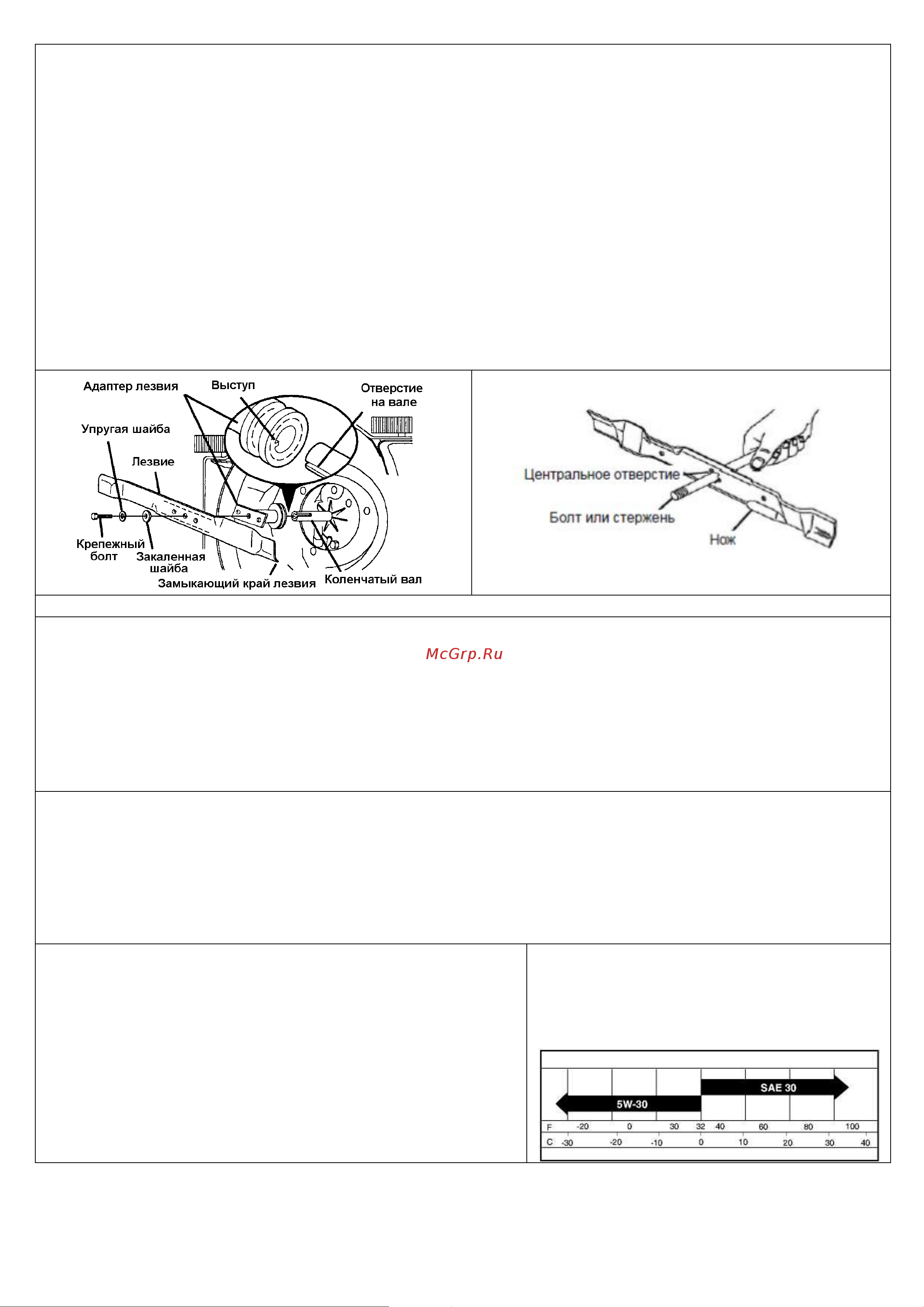 Craftsman 37065 Руководство по эксплуатации онлайн [16/23] 779650