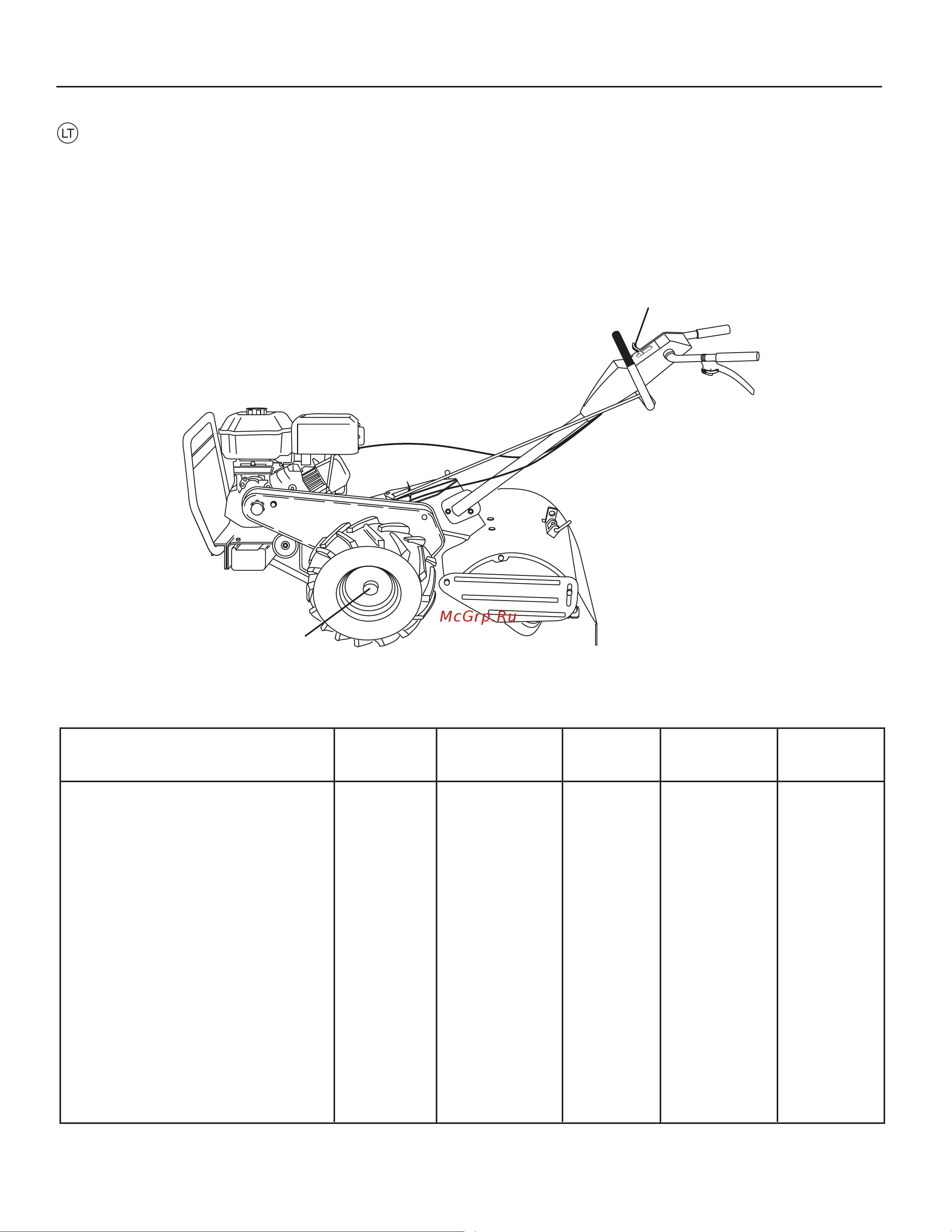 Husqvarna TR530 Руководство по эксплуатации онлайн [42/60] 779679