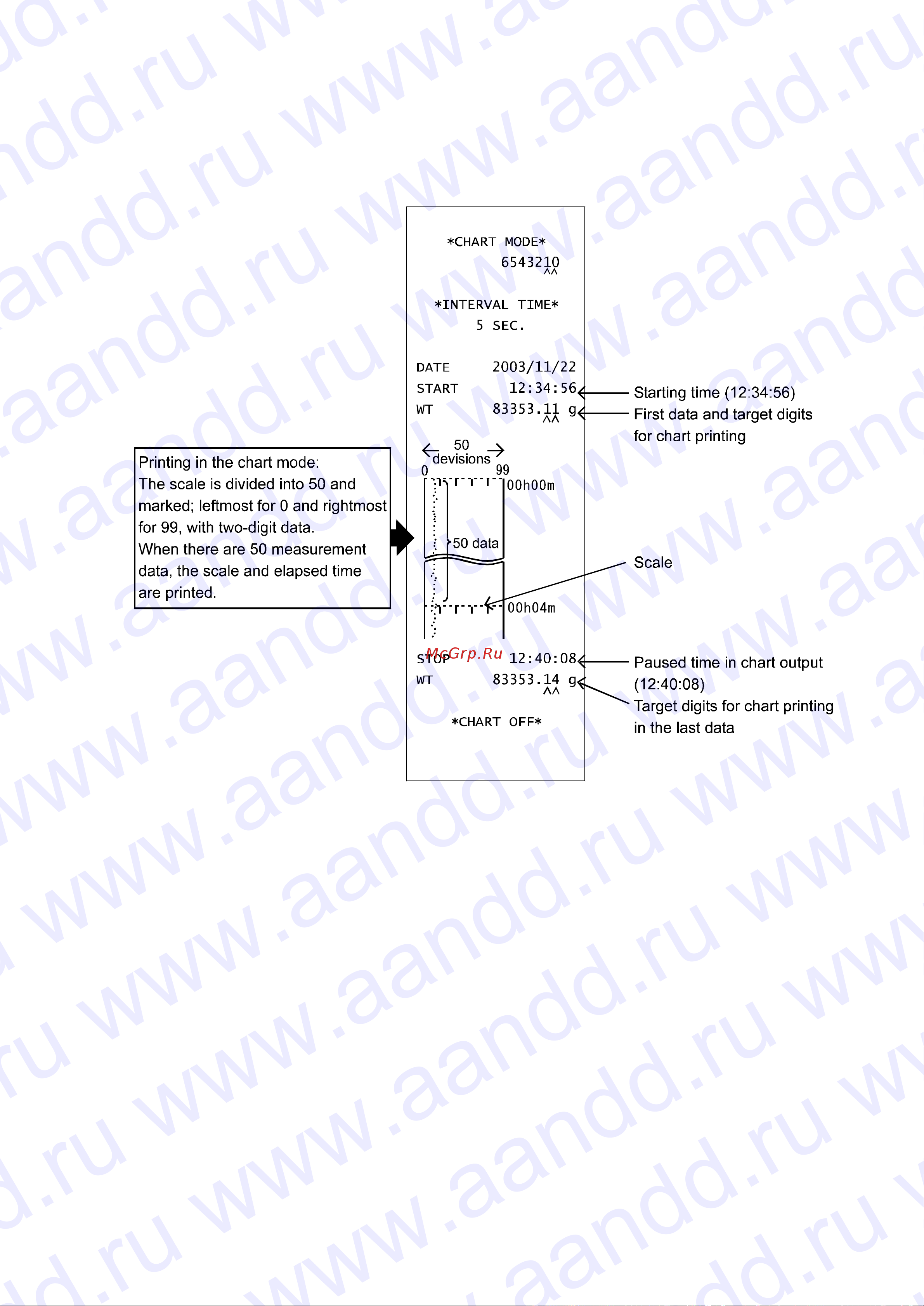 And AD-8121B [27/34] Www aandd ru www aandd ru www aandd ru www aandd ru www aandd ru www aandd ru www aandd ru www aandd ru www aandd ru www aandd ru www aandd ru www aandd ru www aandd ru www aandd ru www aandd ru www aandd ru www aandd ru www aandd ru www aandd ru www aandd ru www aandd ru www aandd ru www aandd ru www aandd ru www aandd ru www aandd ru www aandd ru www aandd ru www aandd ru www aandd ru www aandd ru www aandd ru www aandd ru www aandd ru www aandd ru www aandd ru www aandd ru www aandd ru www aandd ru www aandd ru www aandd ru www aandd ru www aandd ru www aandd ru www aandd ru www aandd ru www aandd ru www aandd ru www aandd ru www aandd ru www aandd ru www aandd ru www aandd ru www aandd ru www aandd ru www aandd ru www aandd ru www aandd ru www aandd ru www aandd ru www aandd ru www aandd ru www aandd ru www aandd ru www aandd ru www aandd ru www aandd ru www aandd ru www aandd ru www aandd ru www aandd ru www aandd ru www aandd ru www aandd ru www aandd ru www aandd ru www aandd ru