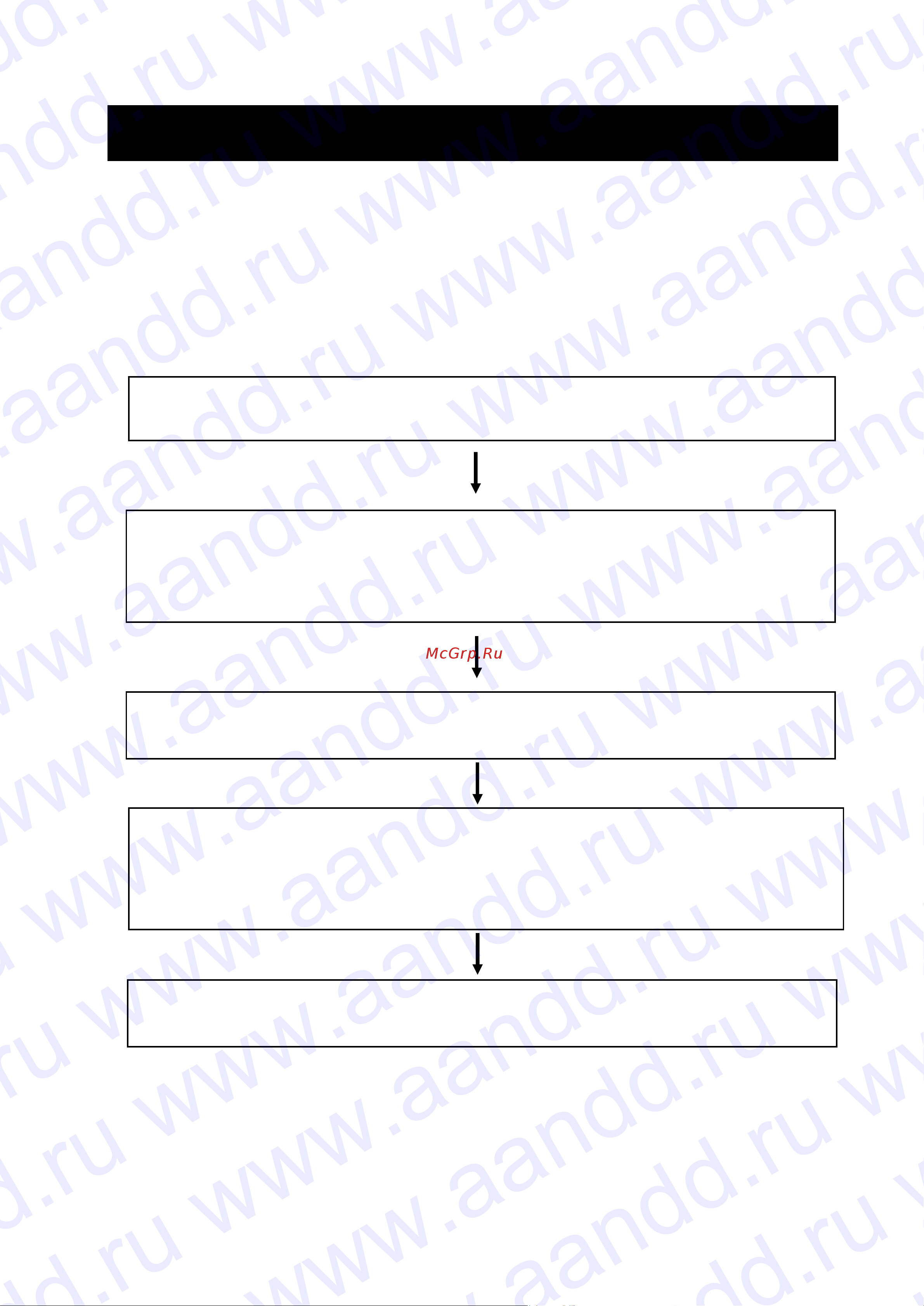 And AD-8121B [3/34] Прежде чем начать работу