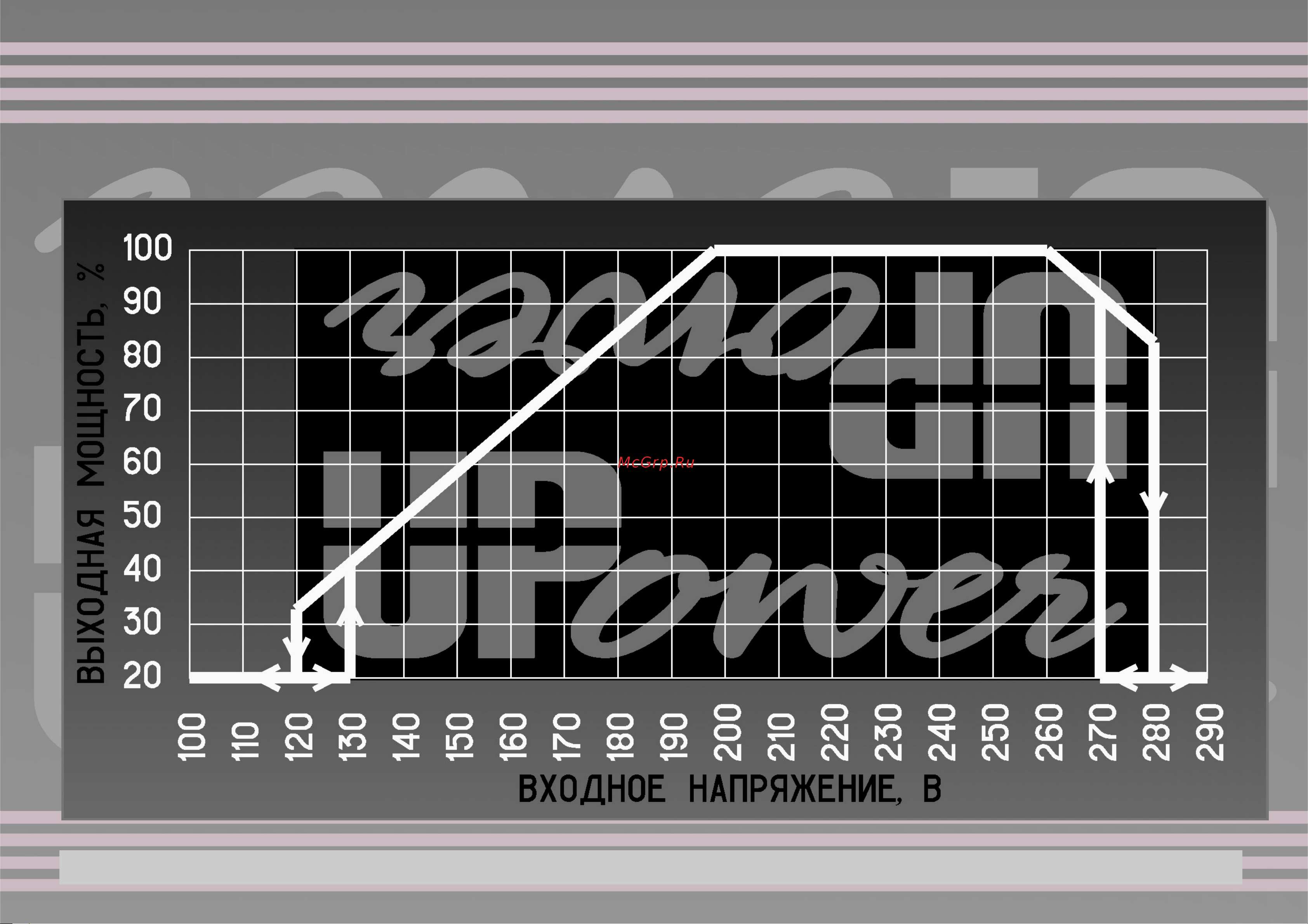 UPOWER ACH-10000 [18/24] Www upower ru 18