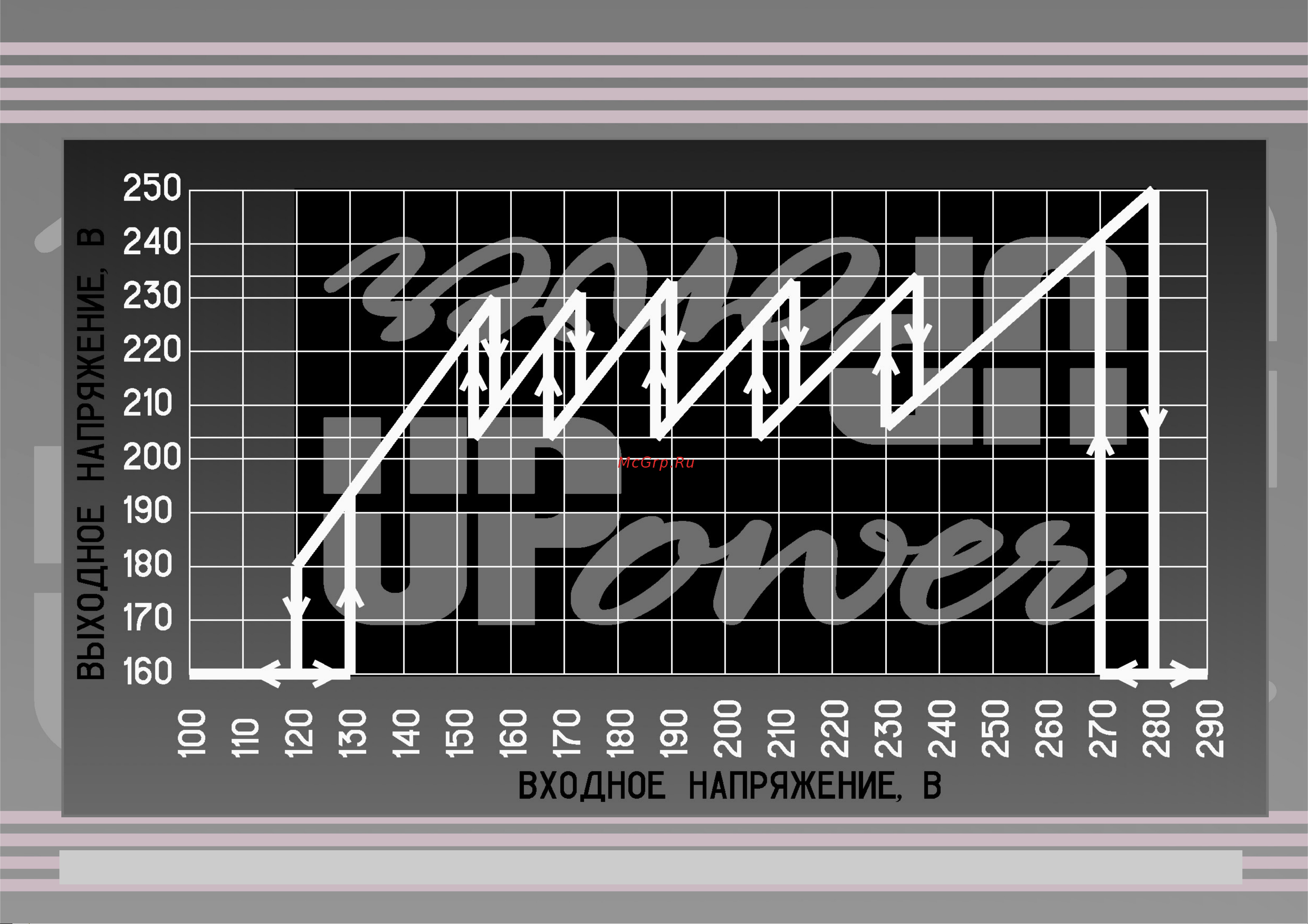UPOWER ACH-10000 [19/24] Www upower ru 19
