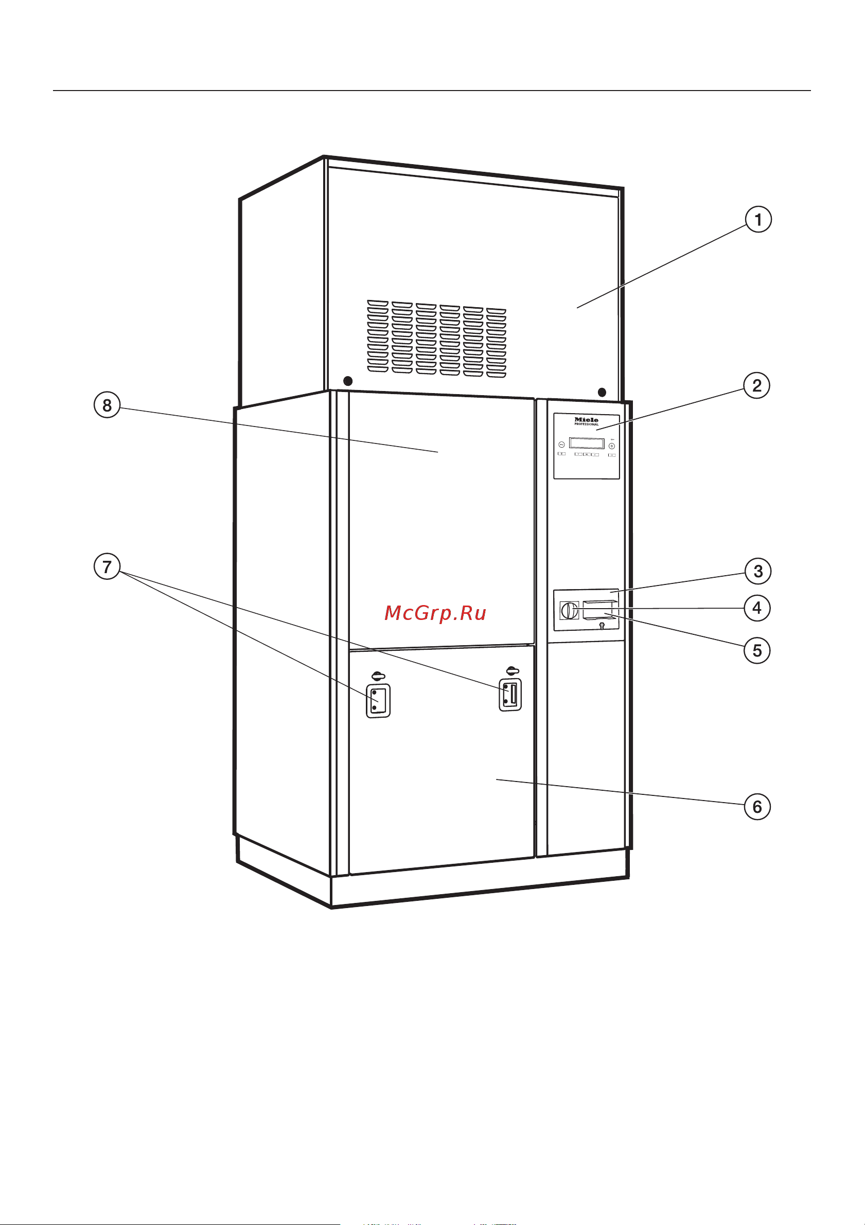 Miele PG 8528 Электрический нагрев [15/88] Îïèñàíèå ïðèáîðà 15
