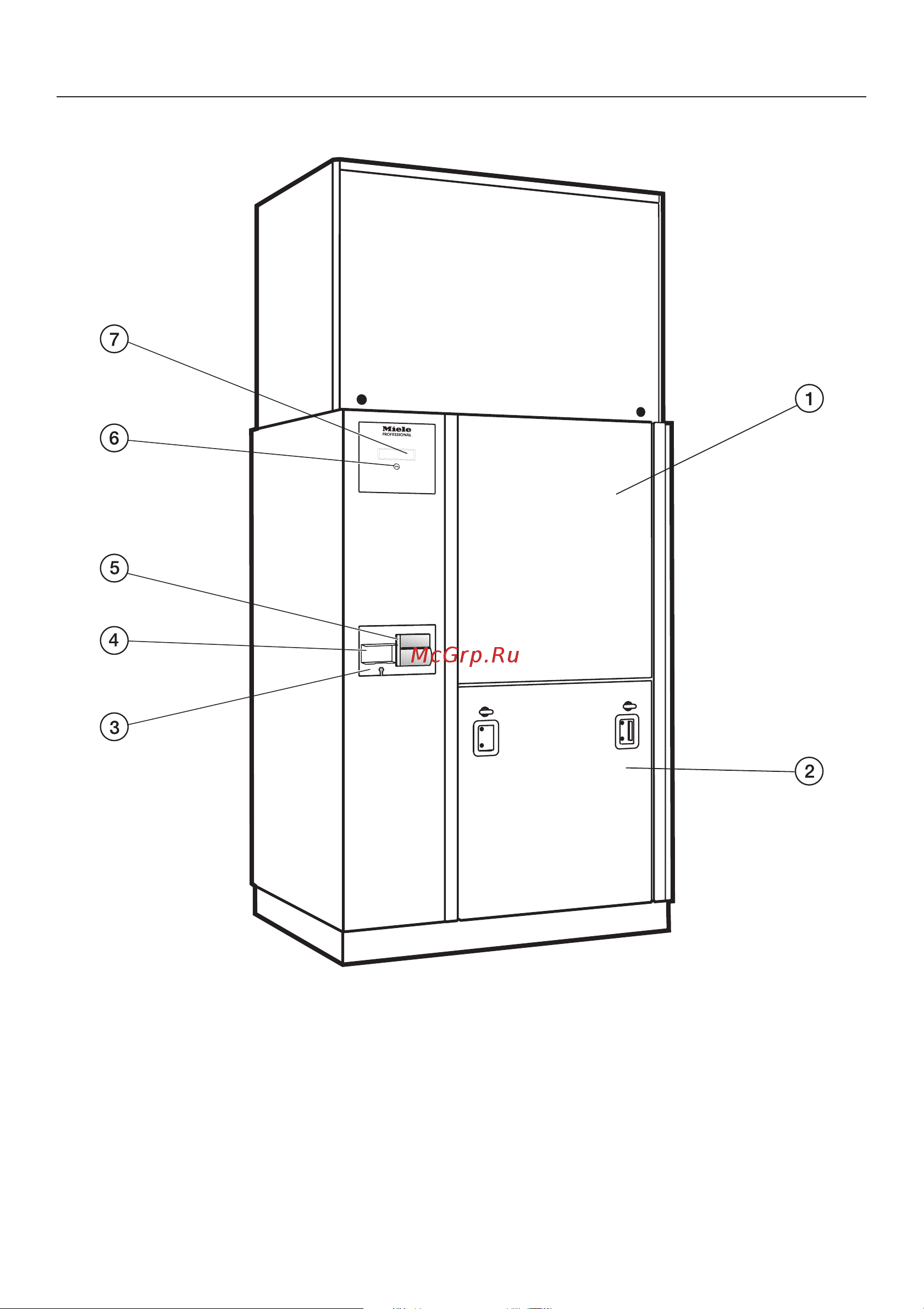 Miele PG 8528 Электрический нагрев [17/88] Îïèñàíèå ïðèáîðà