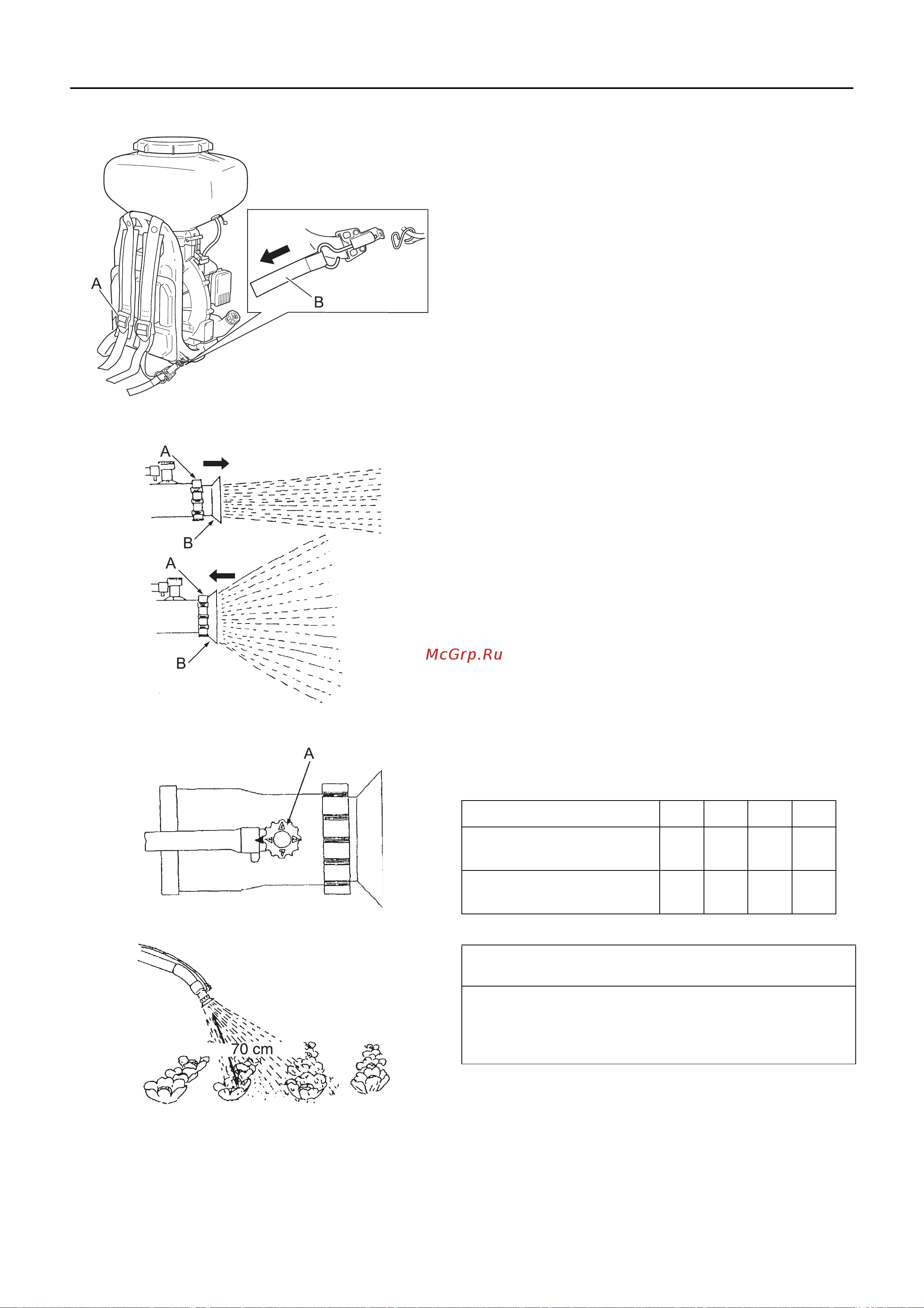 ECHO INCORPORATED ECHO MB-580 [16/24] Эксплуатация разбрызгивателя