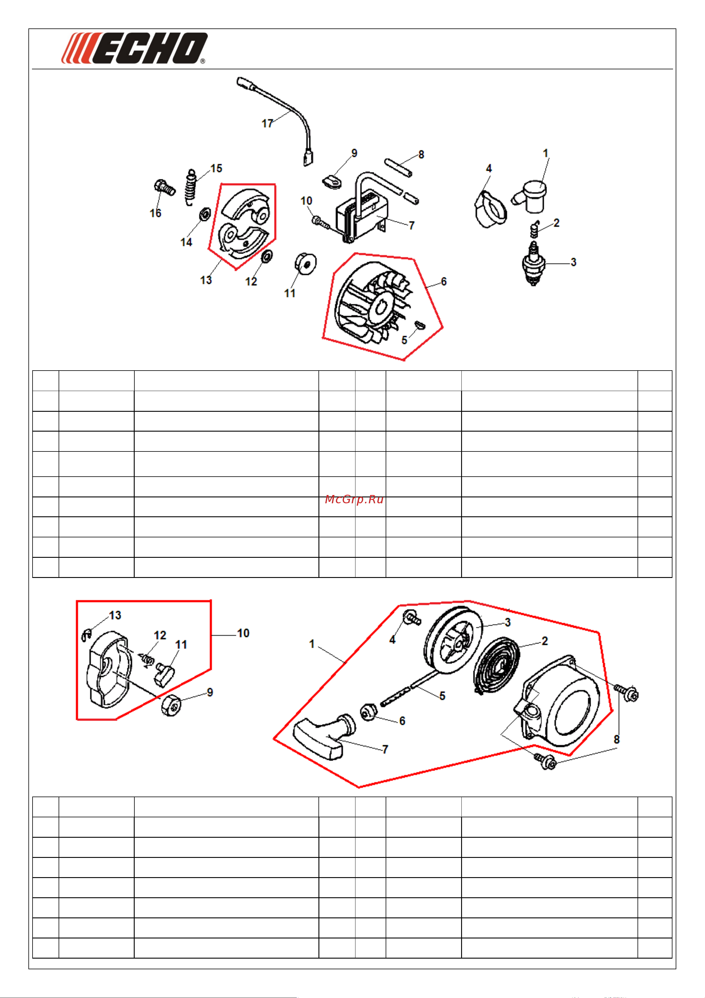 ECHO INCORPORATED ECHO SRM-4300R (деталировка) [2/8] Иллюстрированный каталог запасных часте