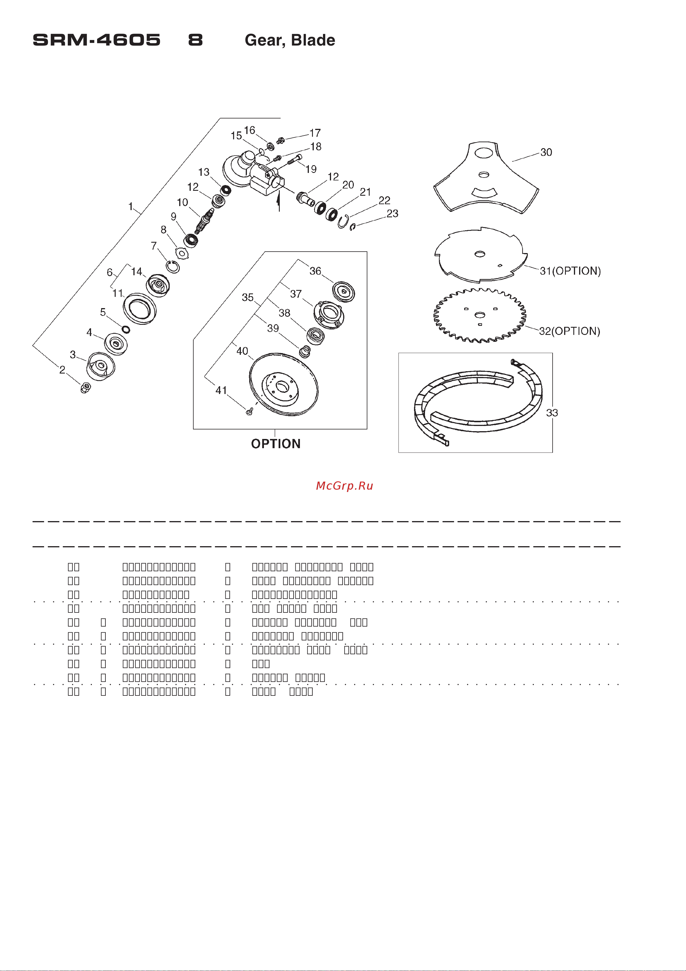 ECHO INCORPORATED ECHO SRM-4605 (деталировка) [13/20] Srm 4605 8 gear blade