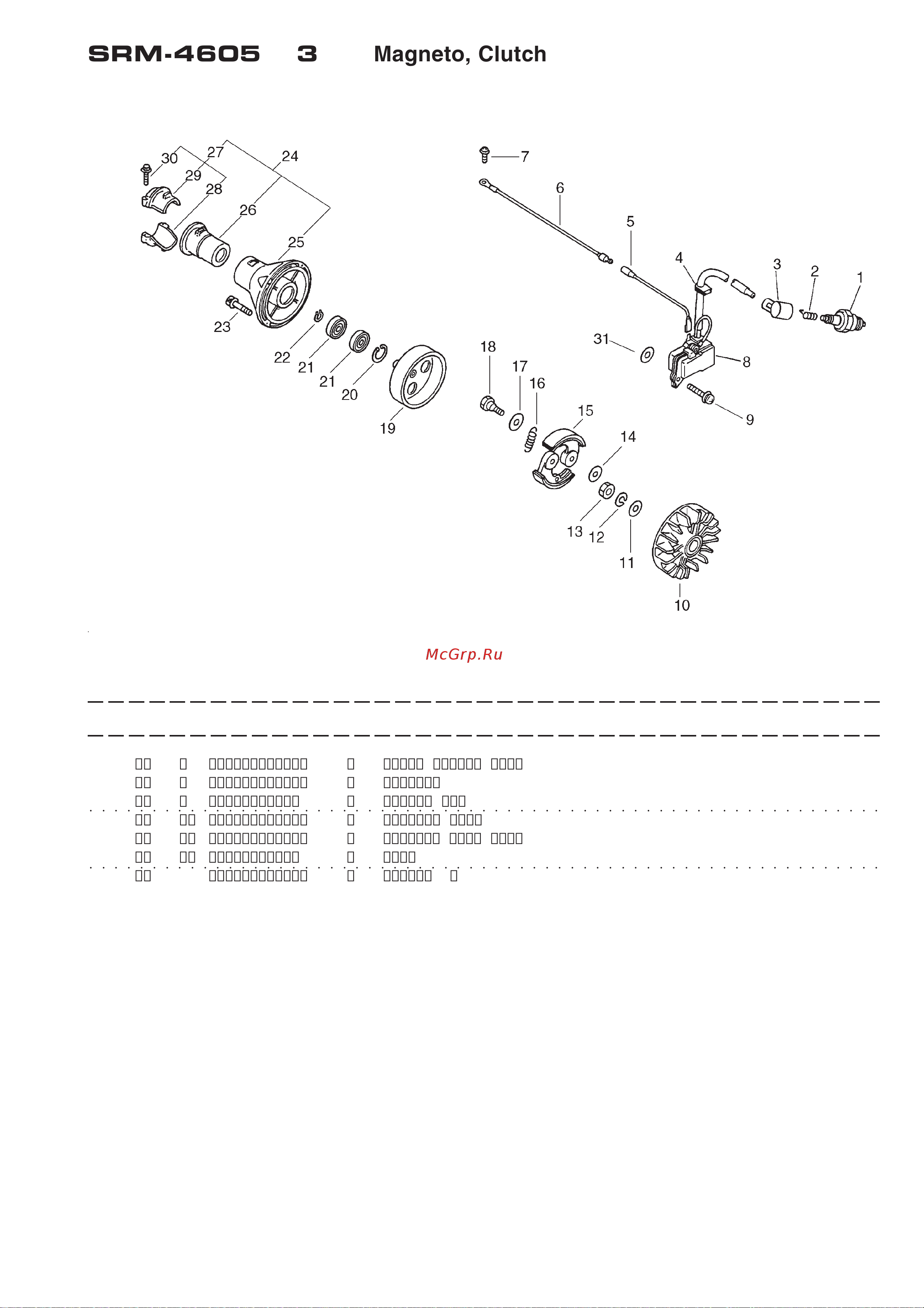 ECHO INCORPORATED ECHO SRM-4605 (деталировка) [6/20] Srm 4605 3 magneto clutch