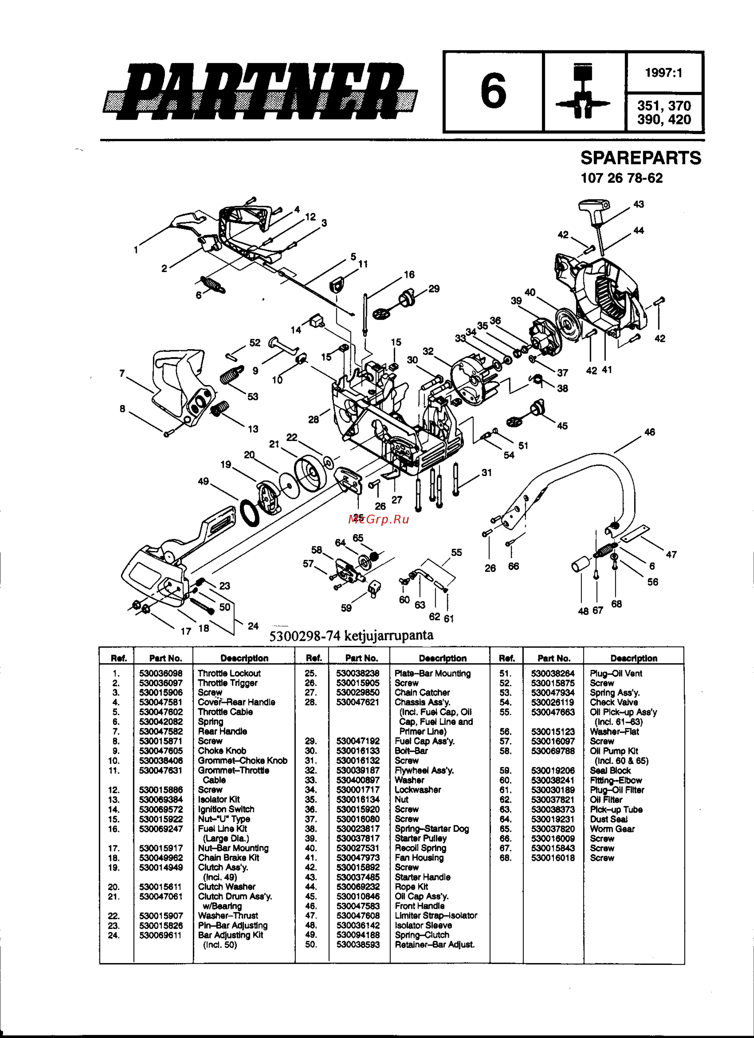 Husqvarna 390 (1997) parts Руководство по эксплуатации онлайн
