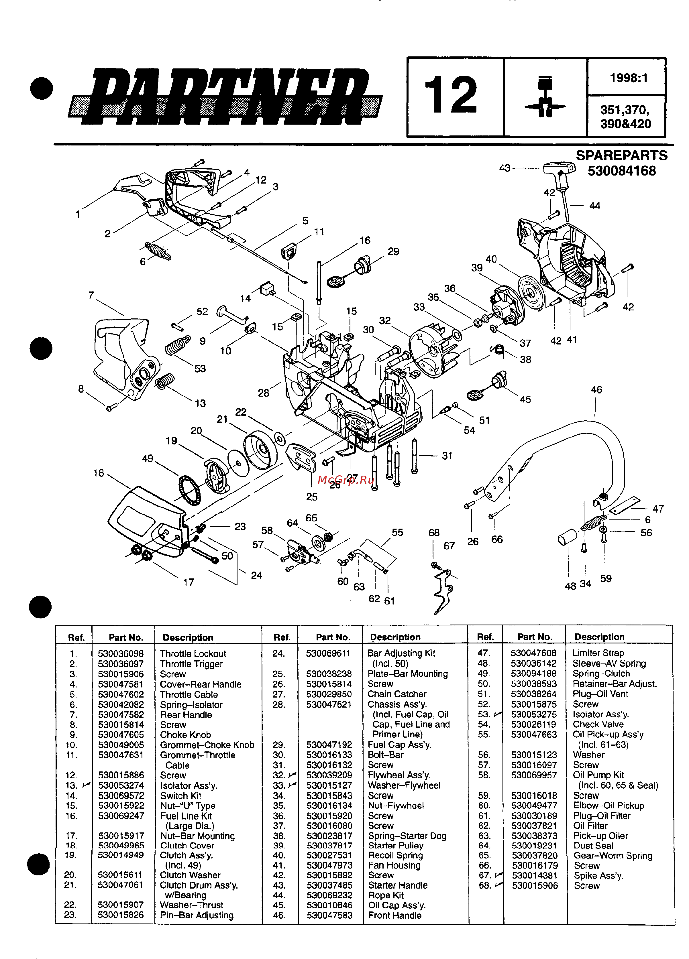 Husqvarna 370 (1998) parts Руководство по эксплуатации онлайн