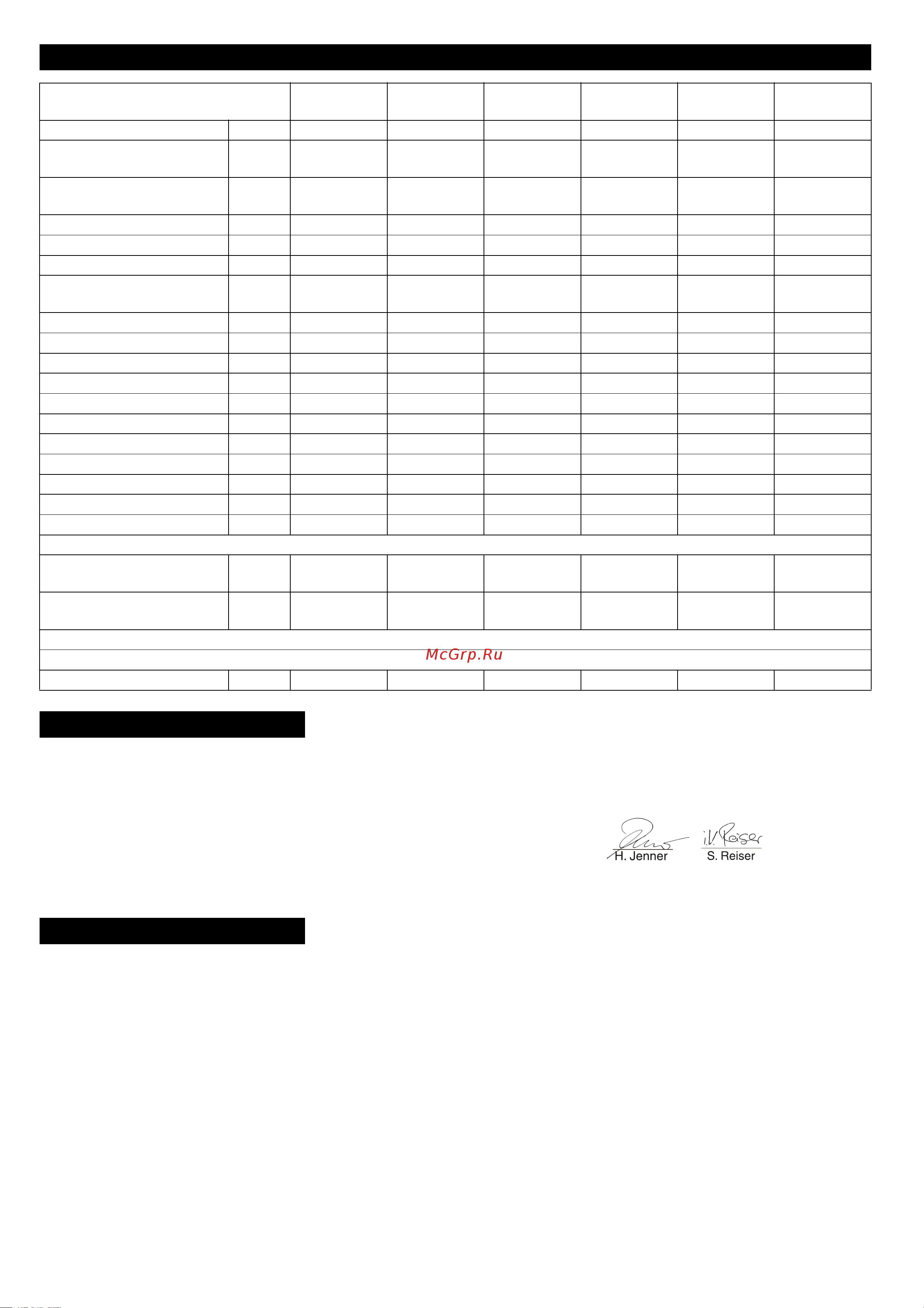 Karcher STH 10.66 W Crt [23/143] Ce declaration