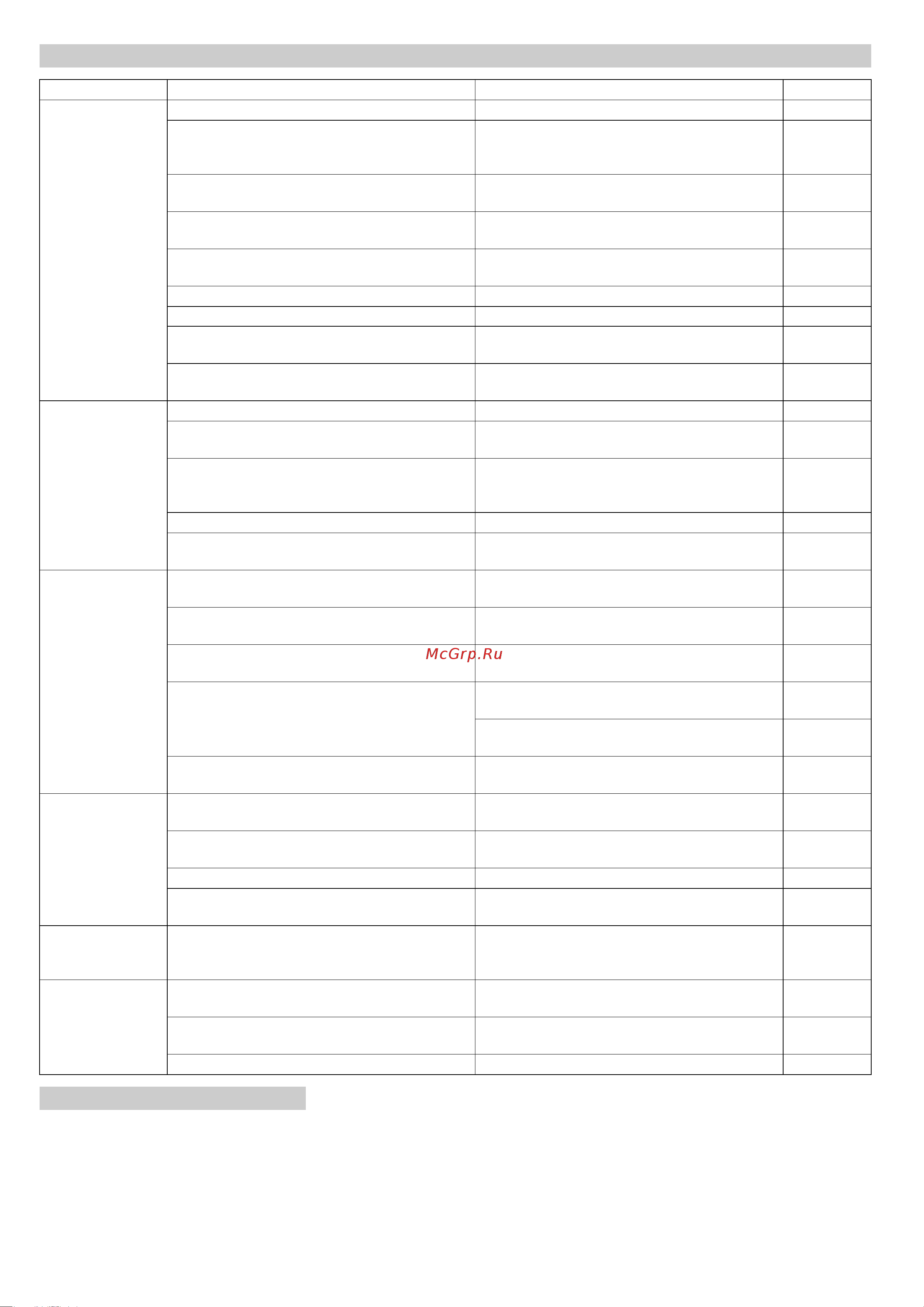 Karcher STH 10.66 W Crt [71/143] Moottoria koskevaa tietoutta
