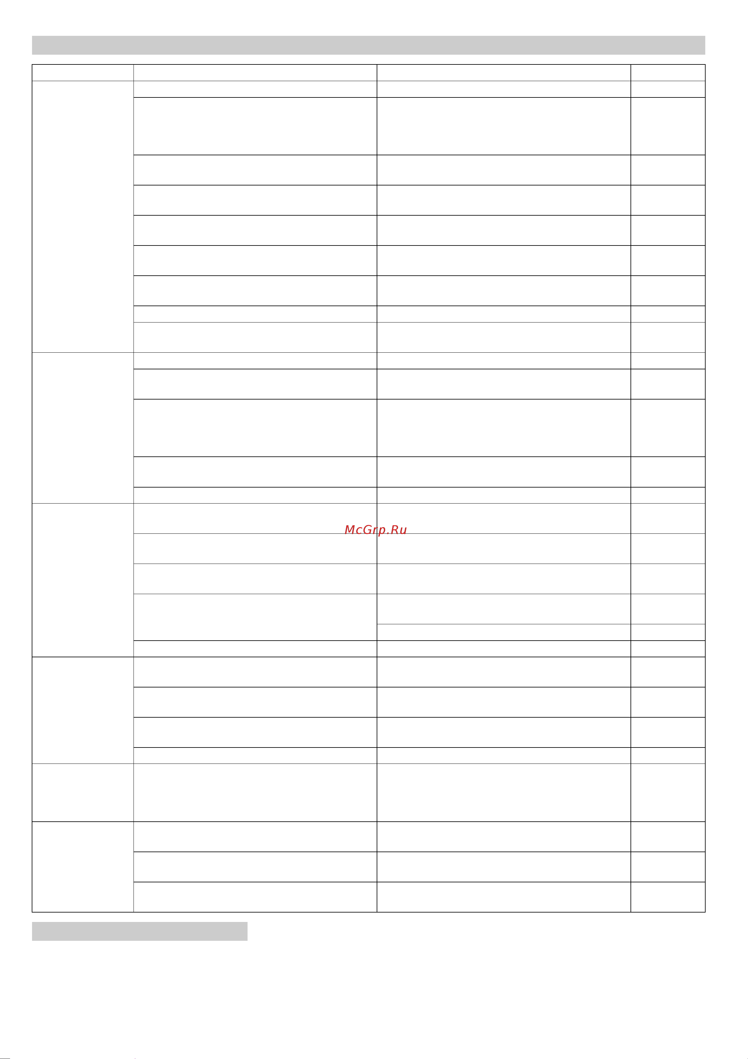 Karcher STH 953 W [113/143] Informacje o silniku
