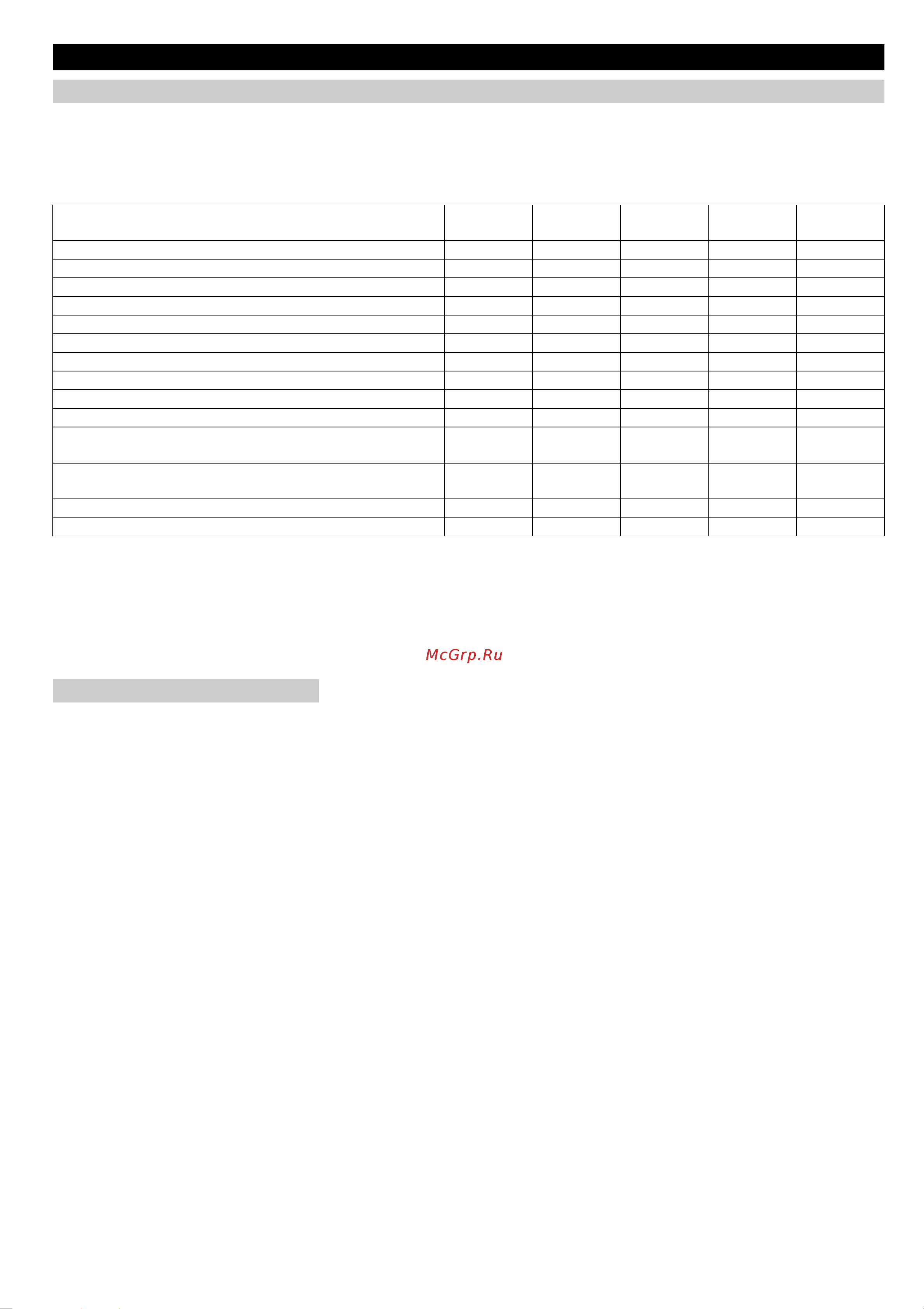 Karcher STH 953 W [12/143] Pflege und wartung