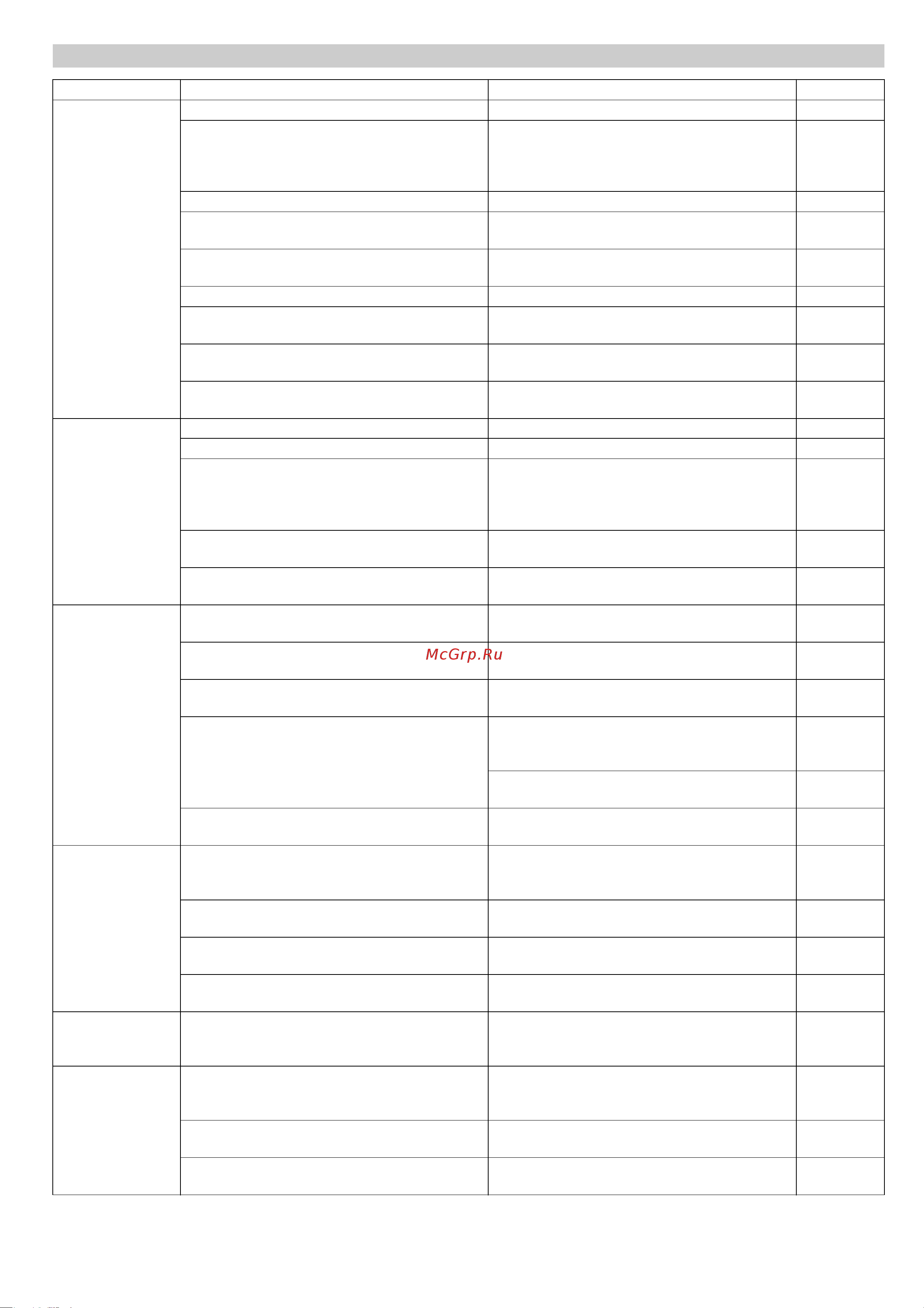 Karcher STH 953 W [30/143] Recherche de défaut